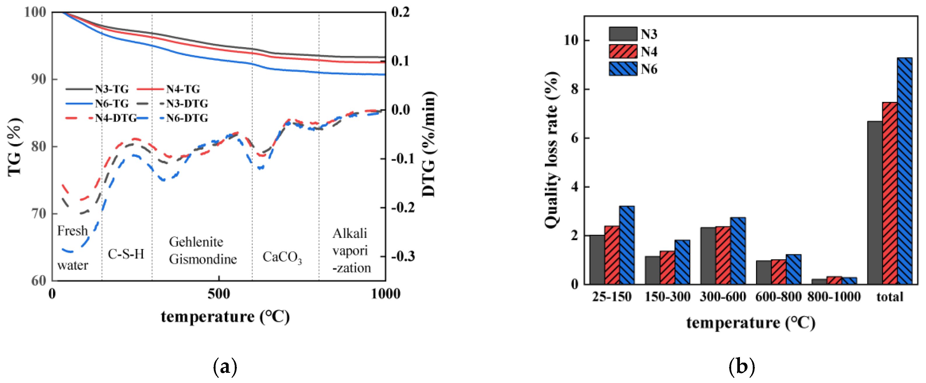 Materials 18 01005 g014