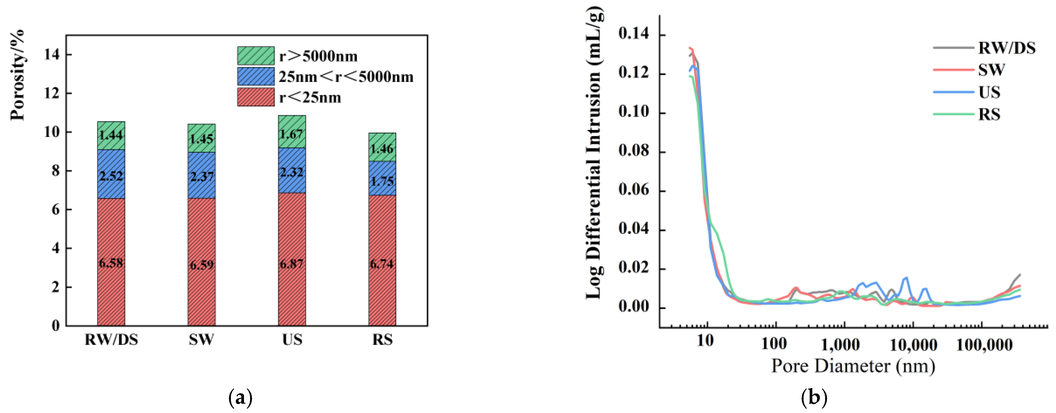 Materials 18 01005 g016