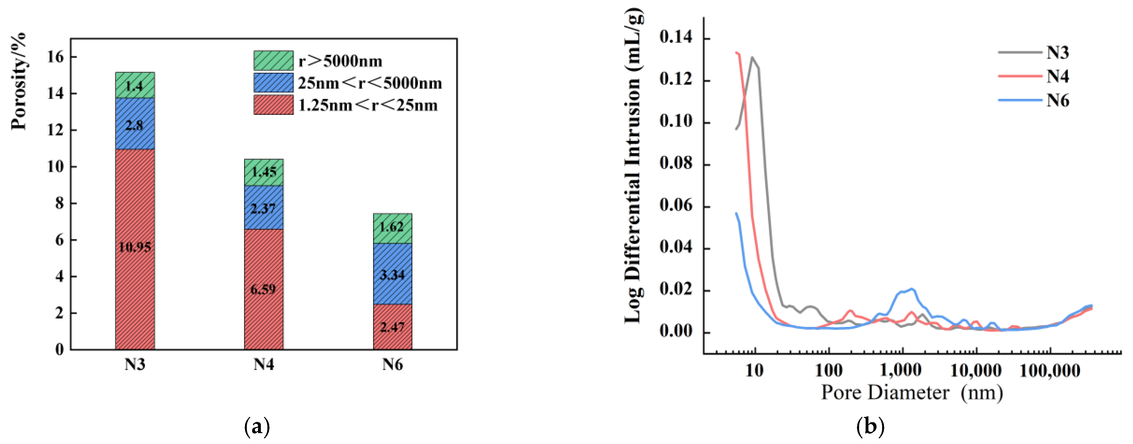 Materials 18 01005 g017