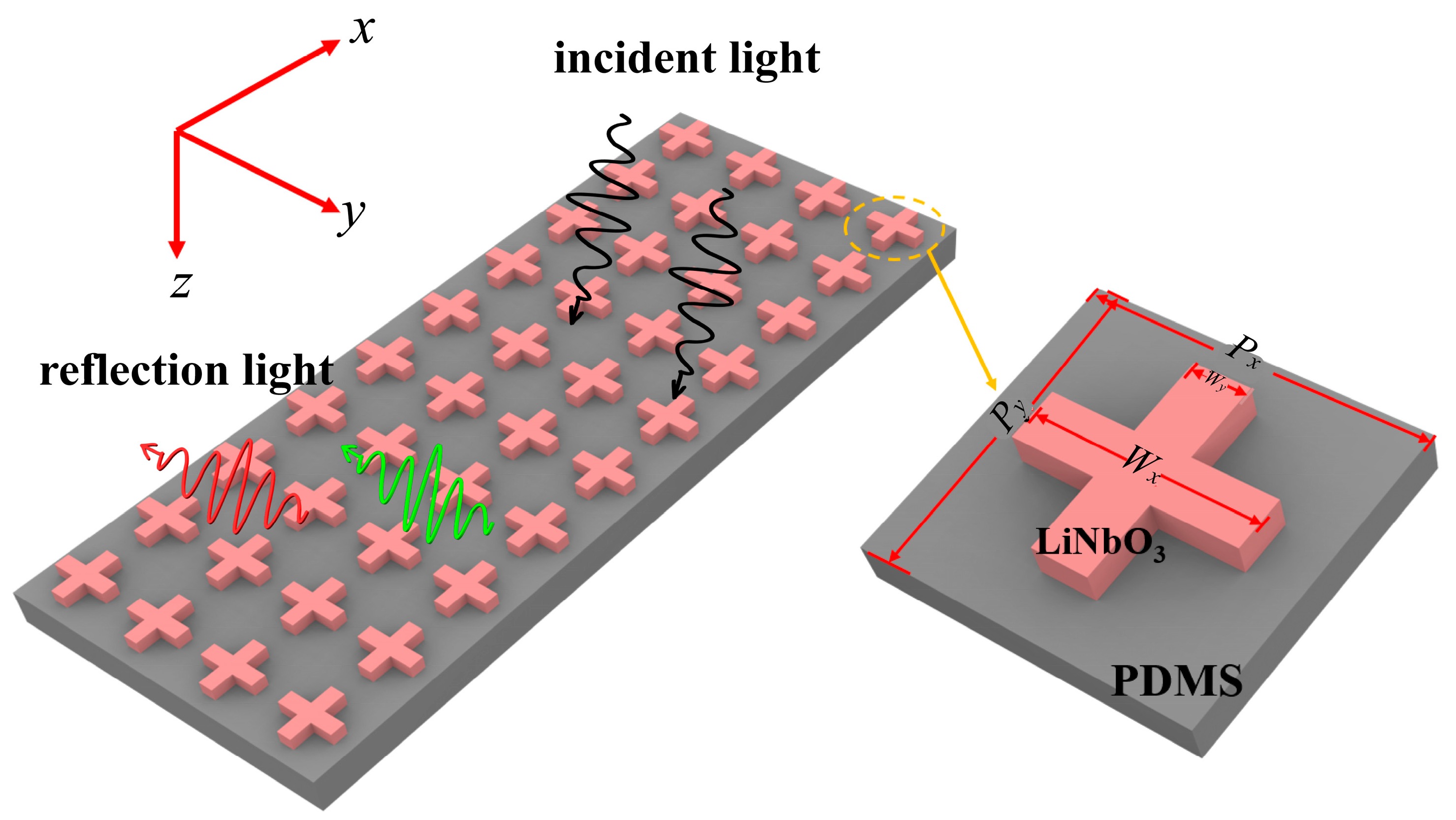 Materials 18 01006 g001