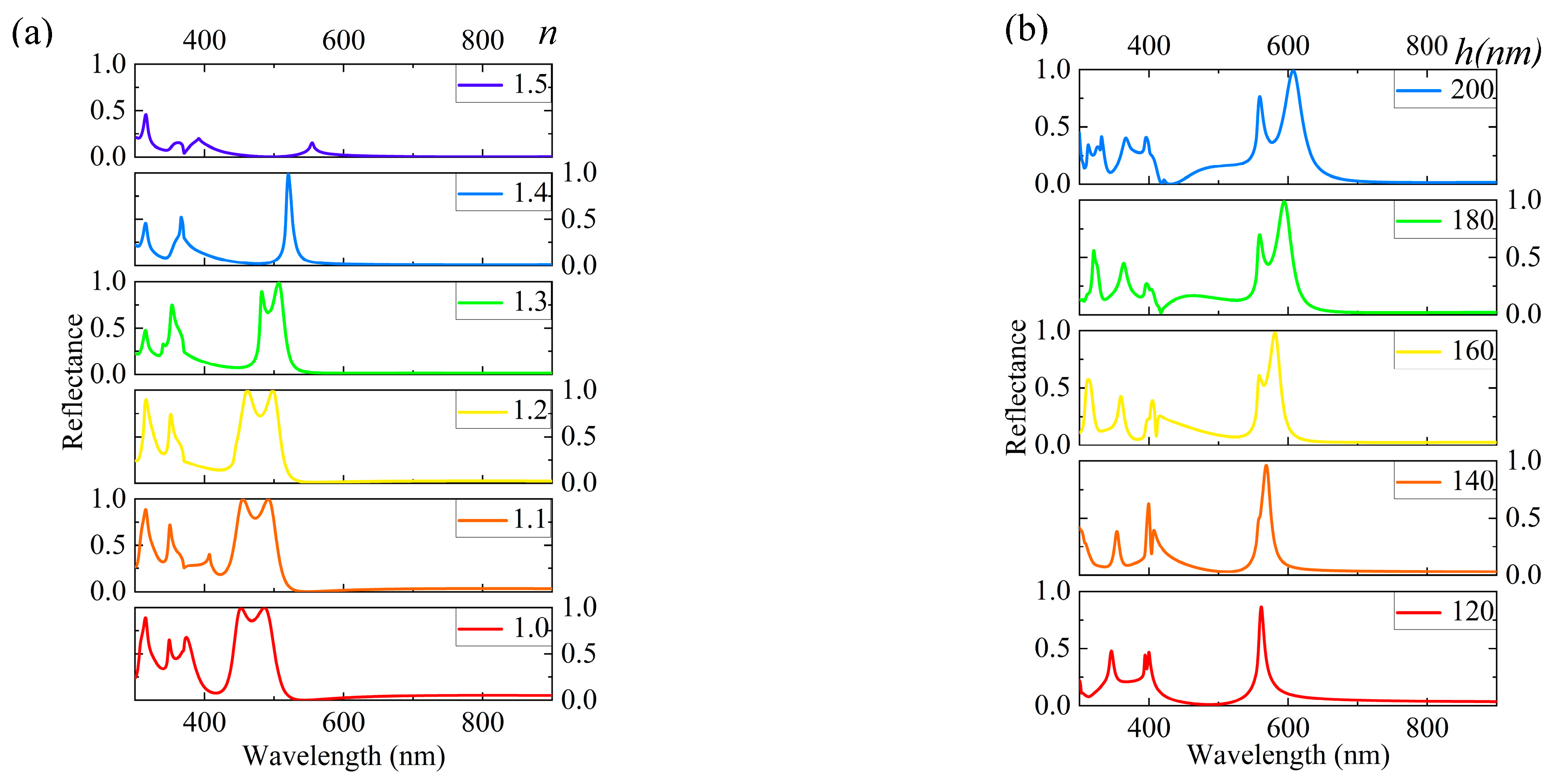 Materials 18 01006 g002a