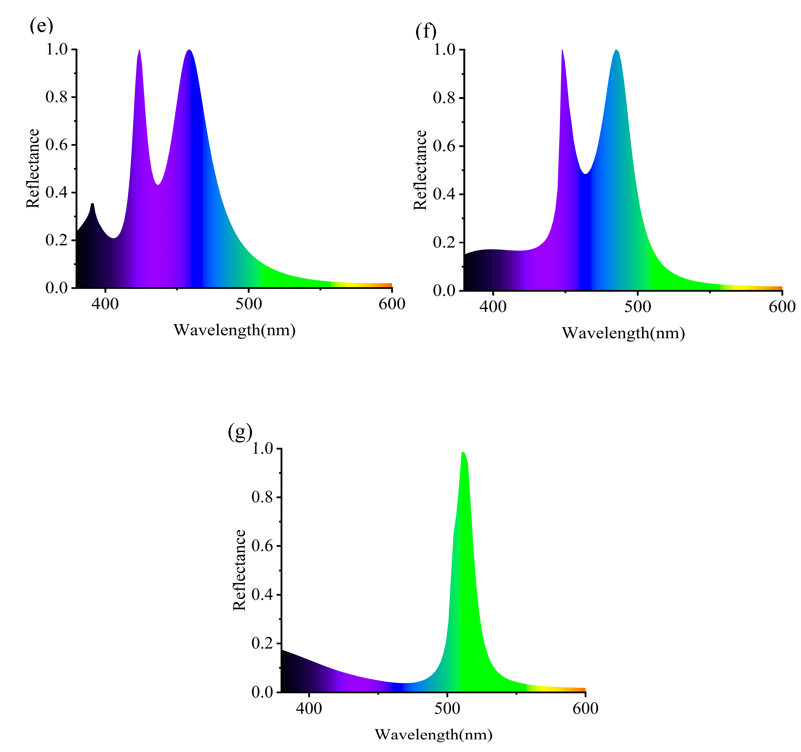 Materials 18 01006 g005b