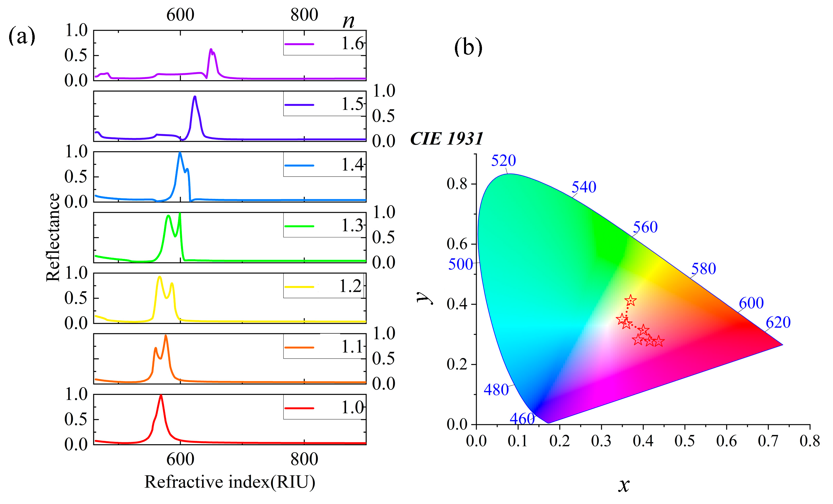Materials 18 01006 g006