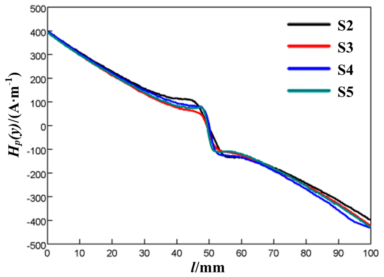 Materials 18 01008 g002