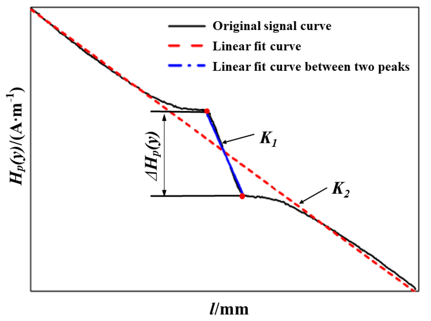 Materials 18 01008 g003