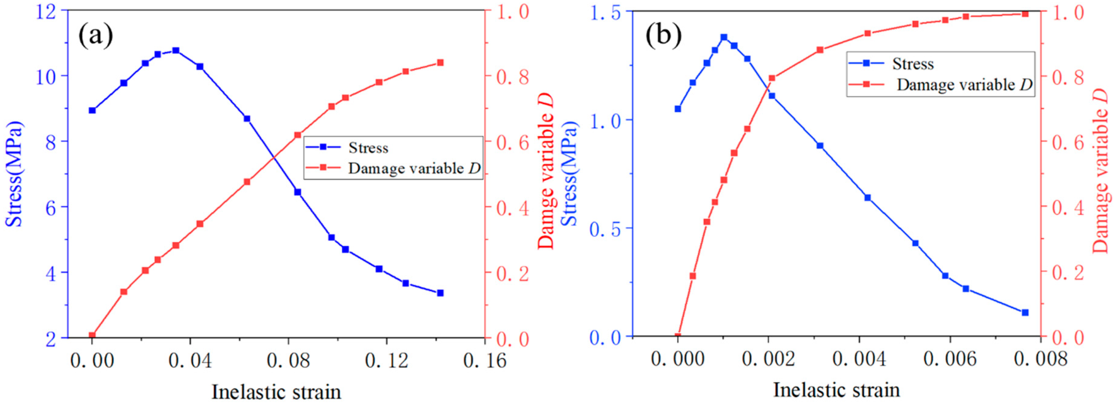 Materials 18 01011 g002
