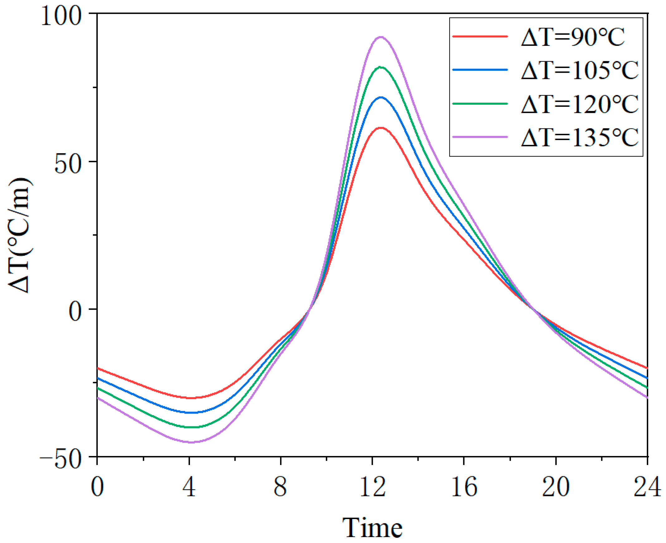 Materials 18 01011 g007
