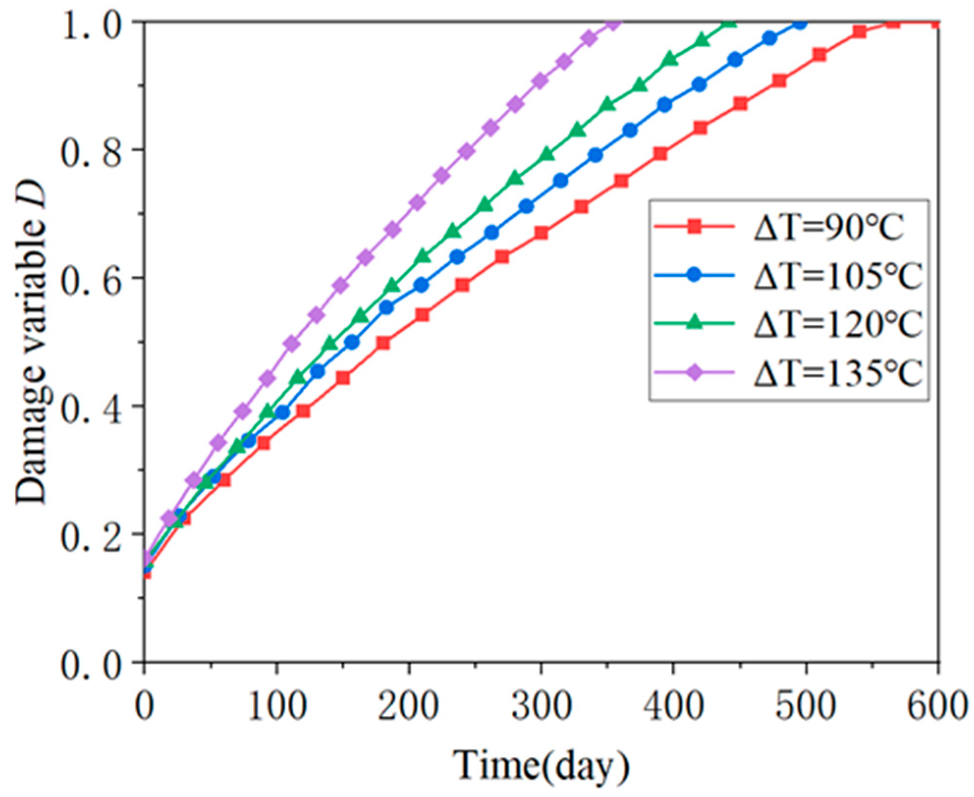 Materials 18 01011 g010