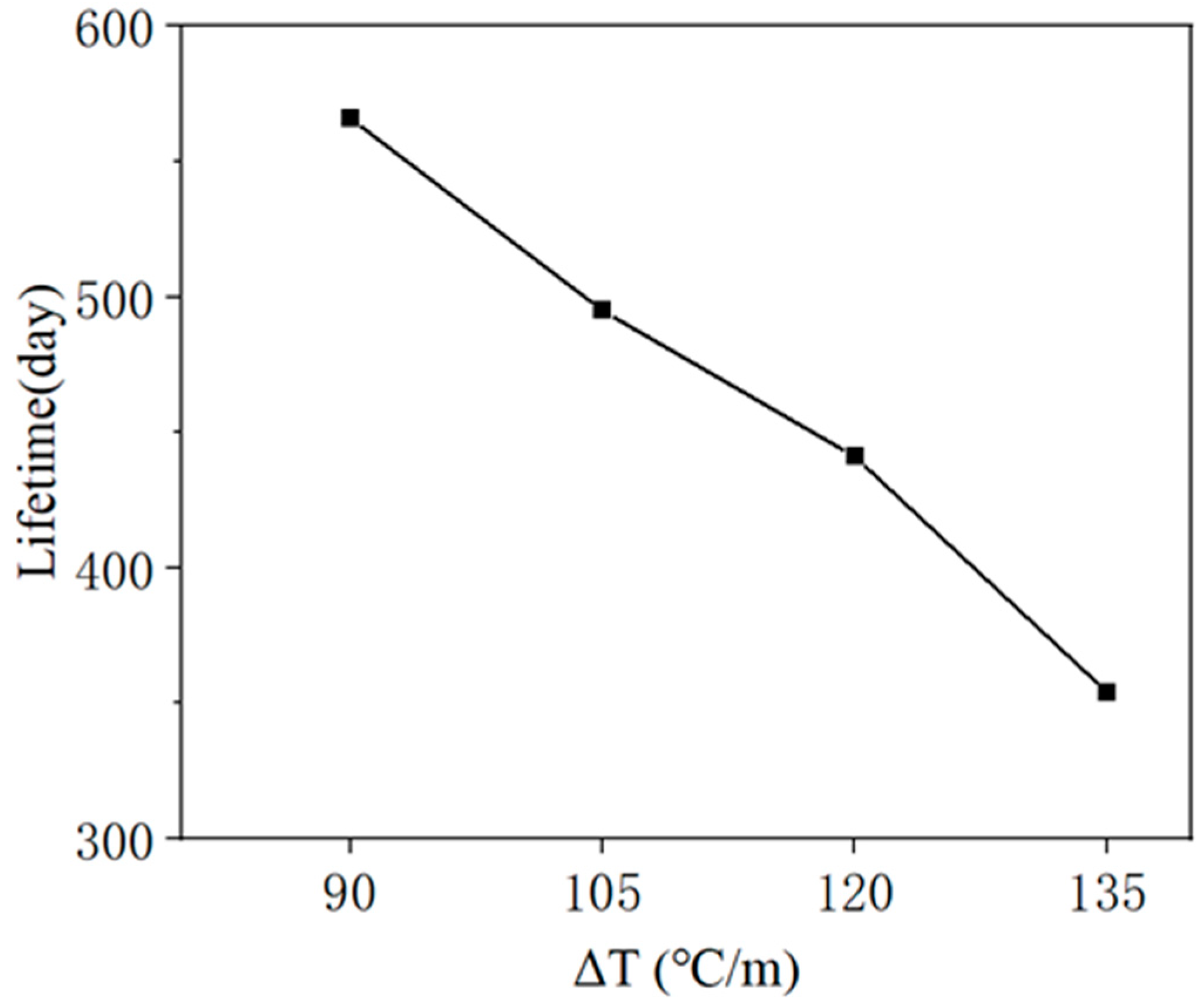 Materials 18 01011 g011