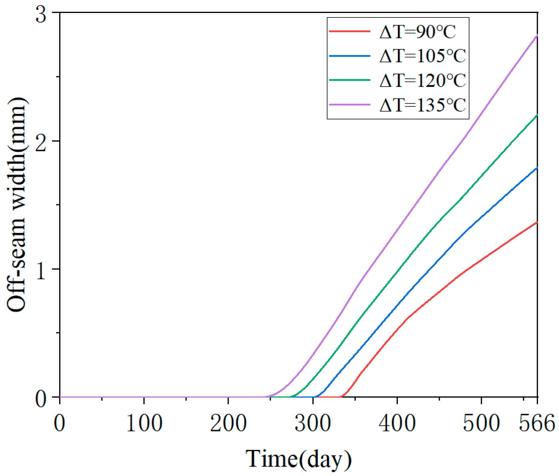 Materials 18 01011 g015
