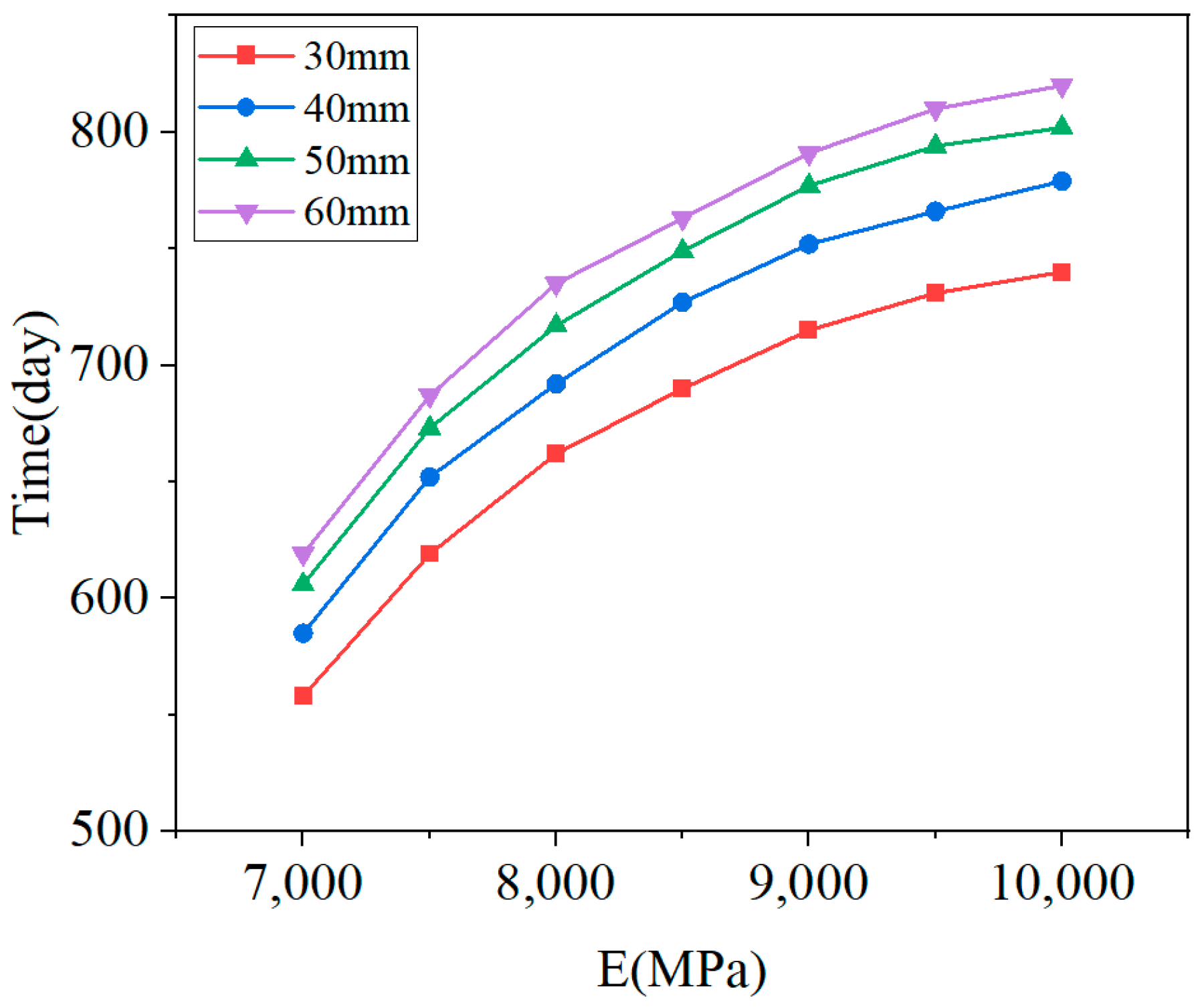Materials 18 01011 g019