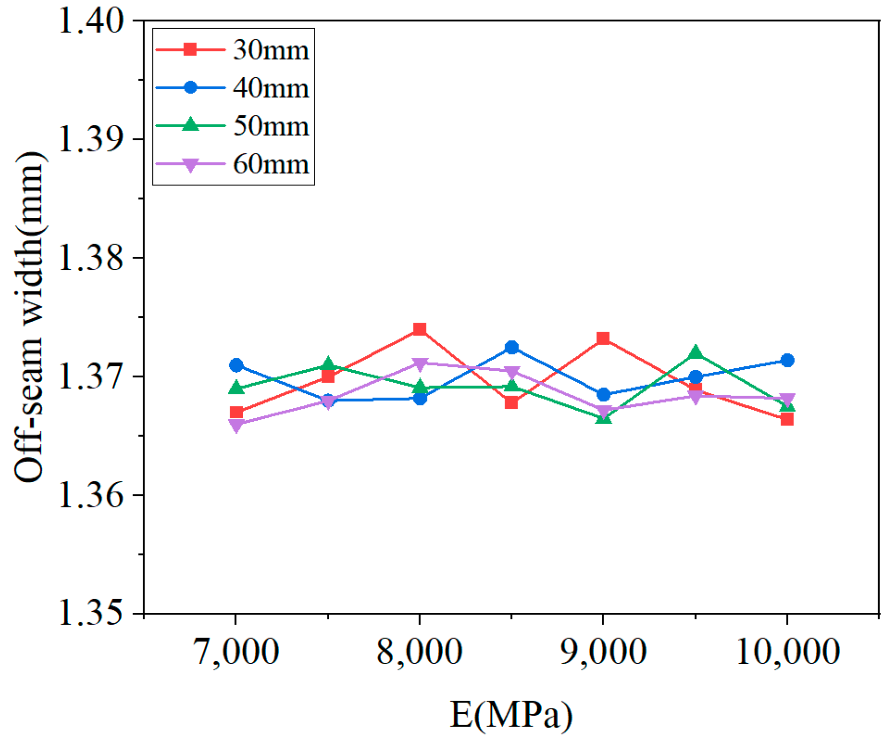 Materials 18 01011 g020