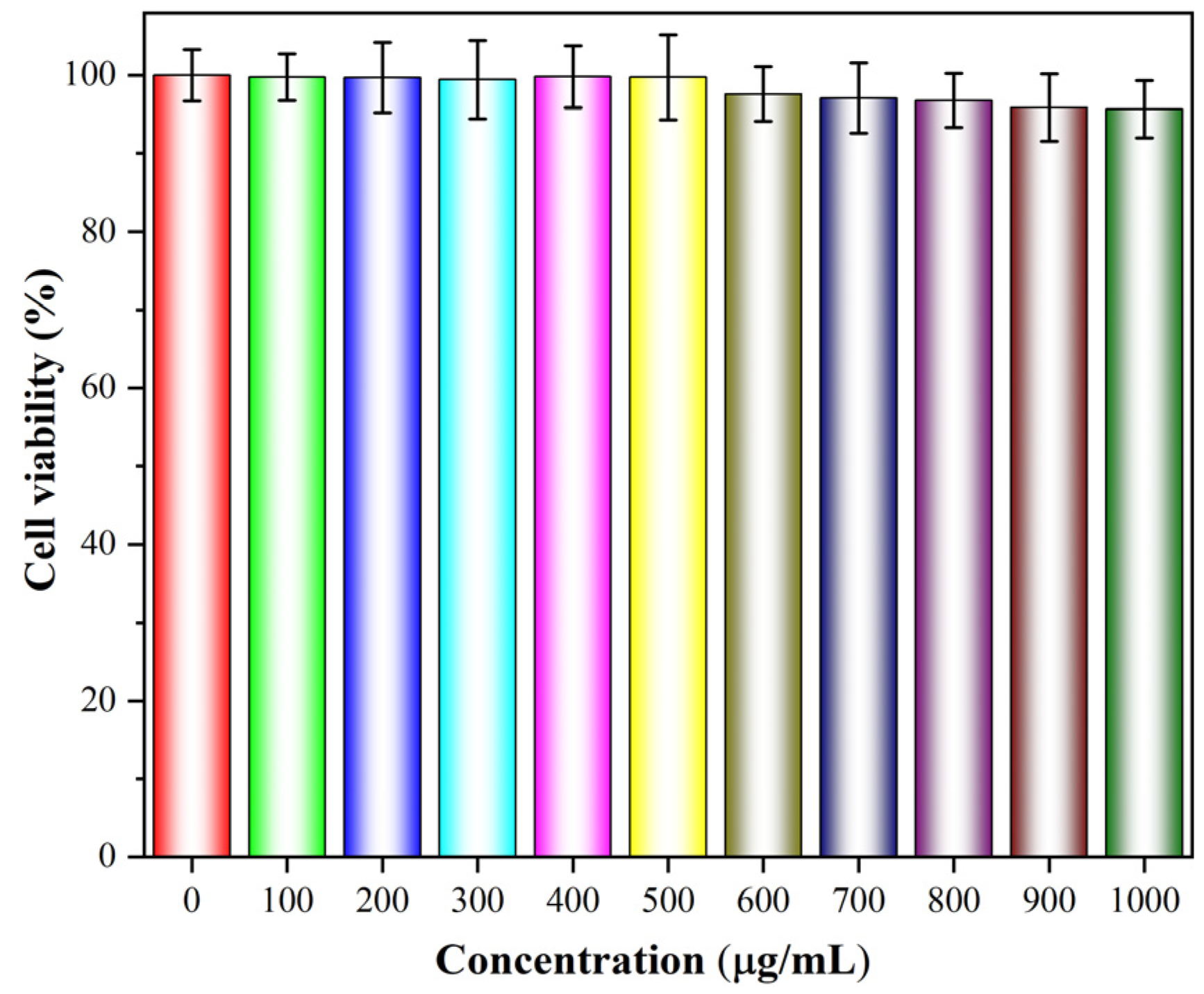 Materials 18 01014 g010