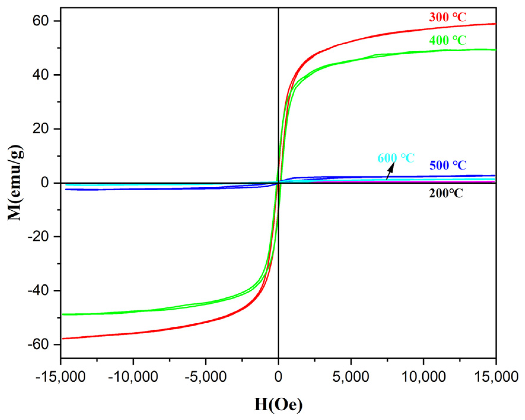 Materials 18 01014 g011