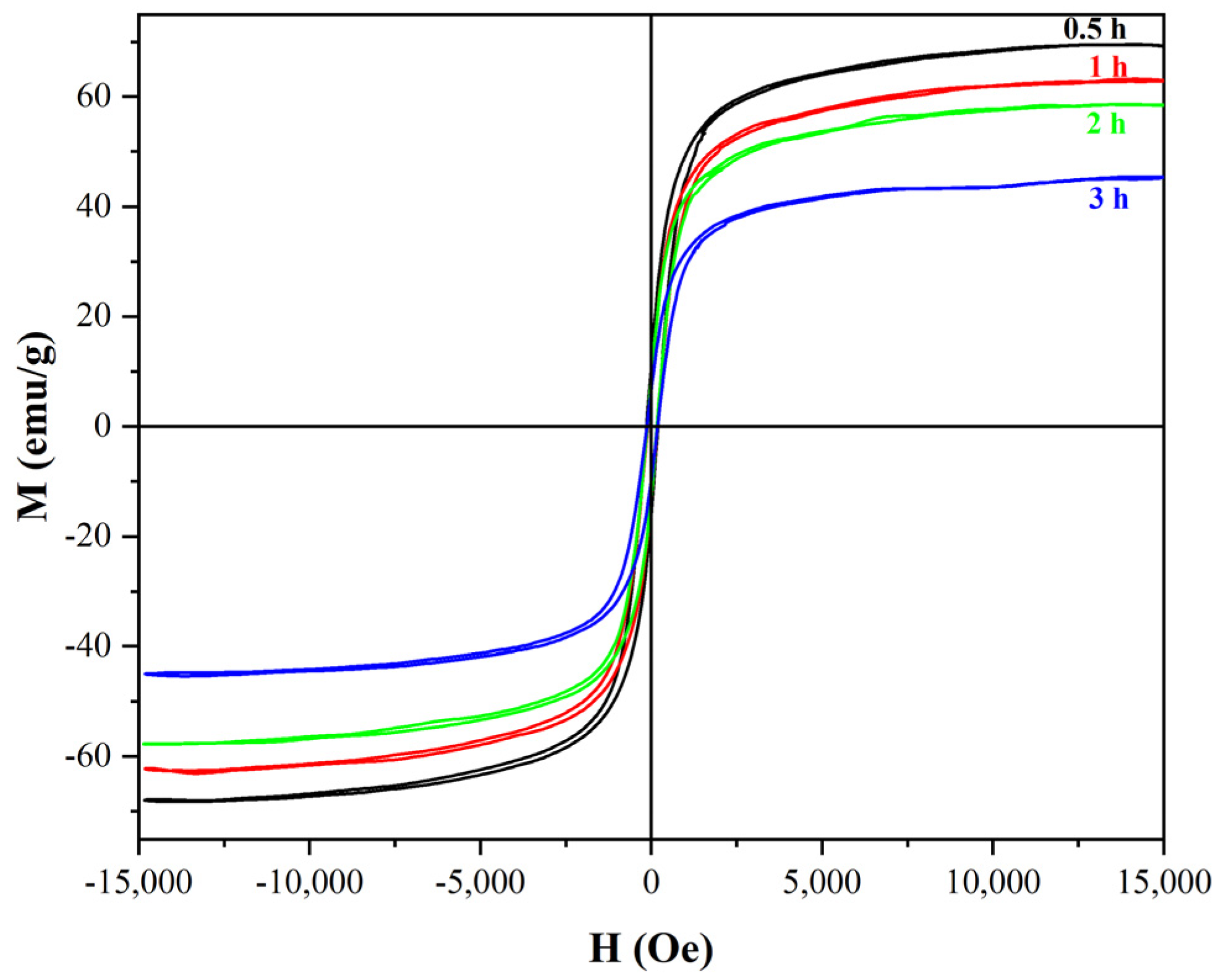 Materials 18 01014 g012