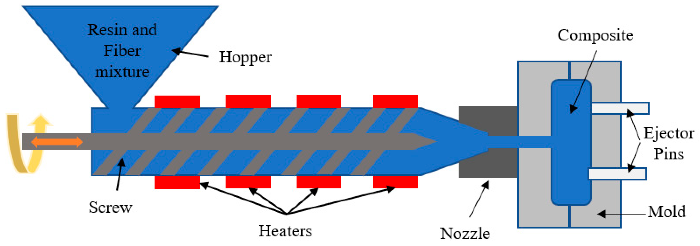 Materials 18 01016 g003