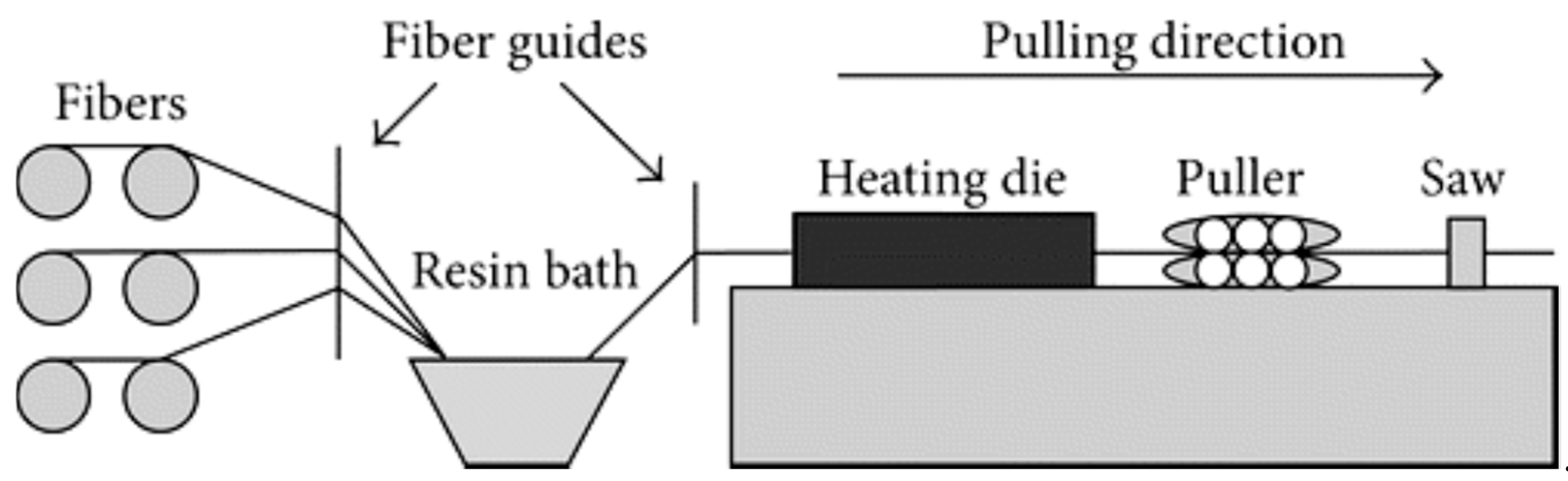 Materials 18 01016 g009