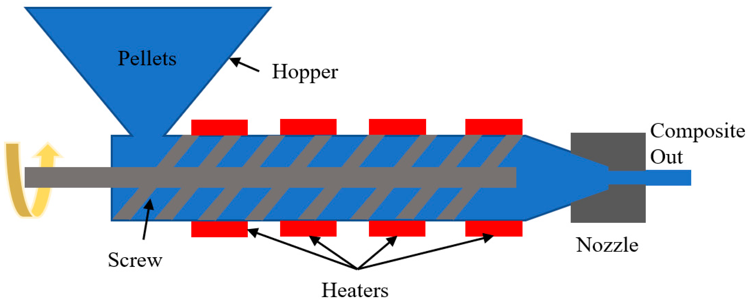 Materials 18 01016 g013