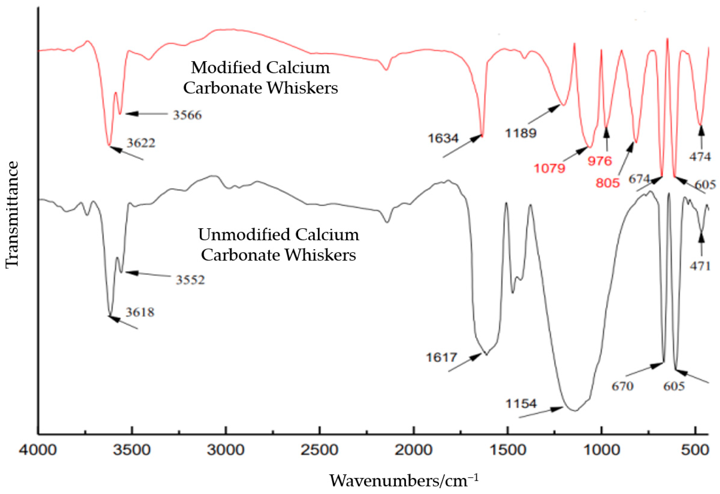 Materials 18 01021 g002