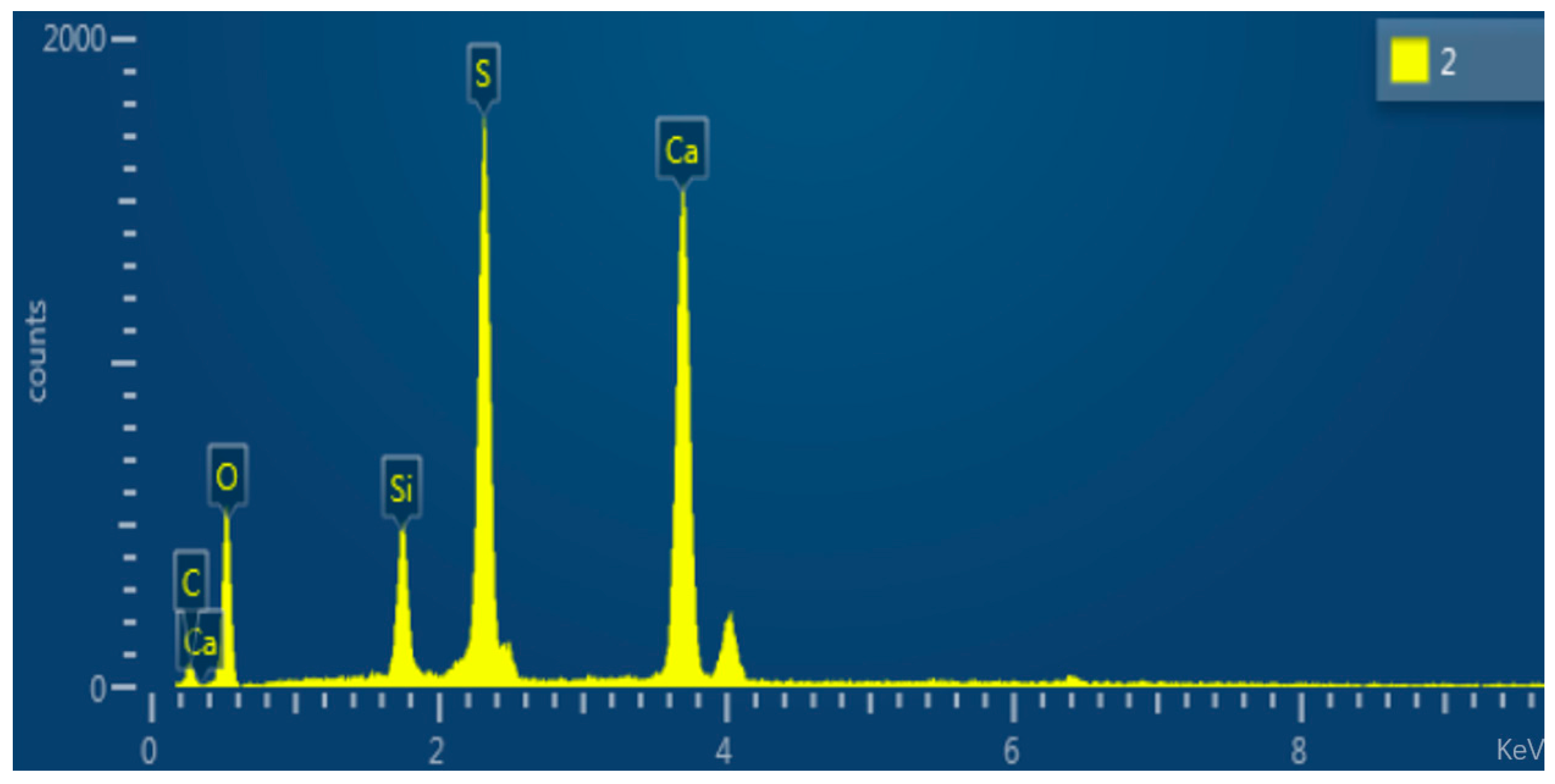 Materials 18 01021 g005
