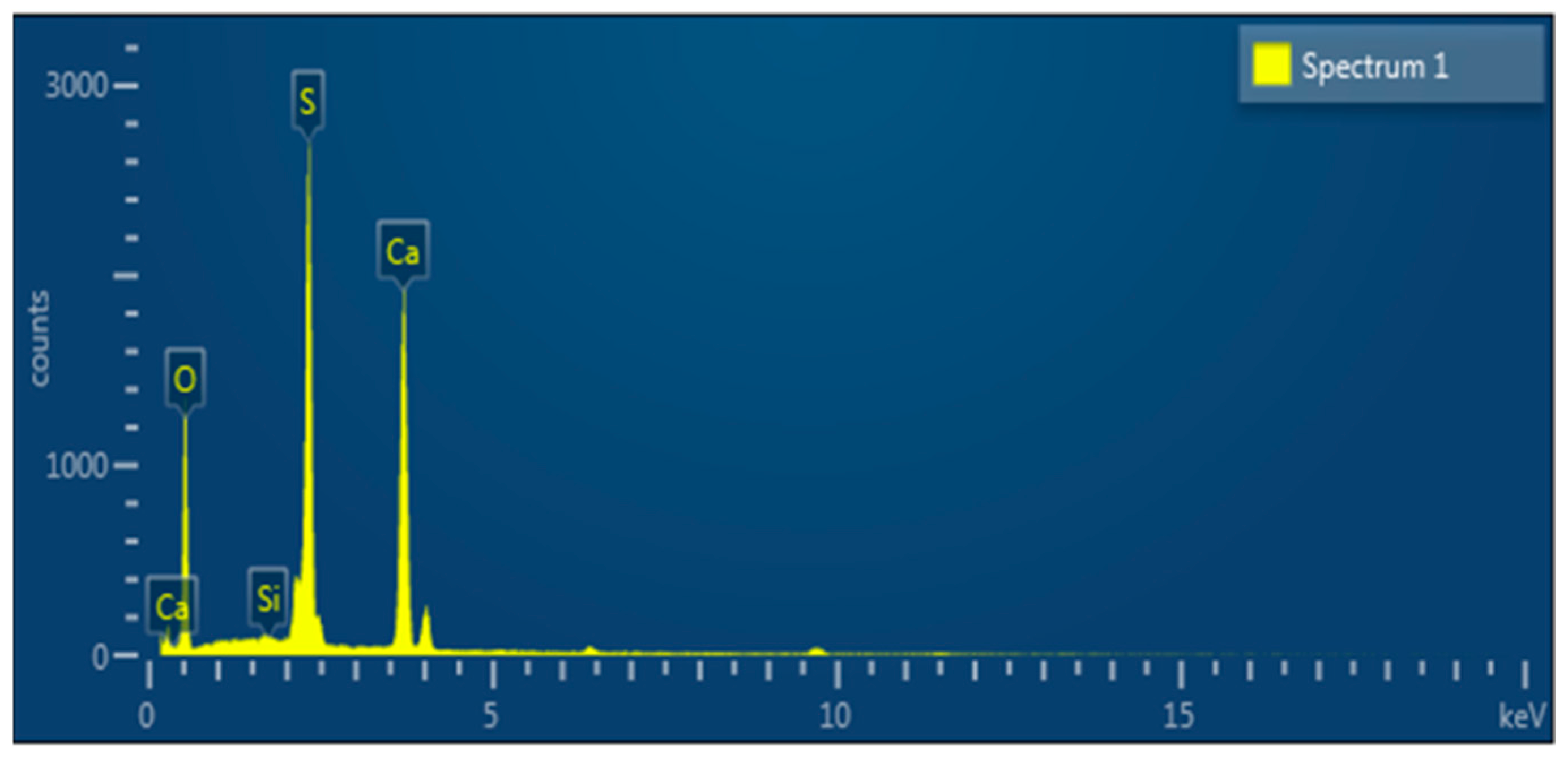 Materials 18 01021 g007