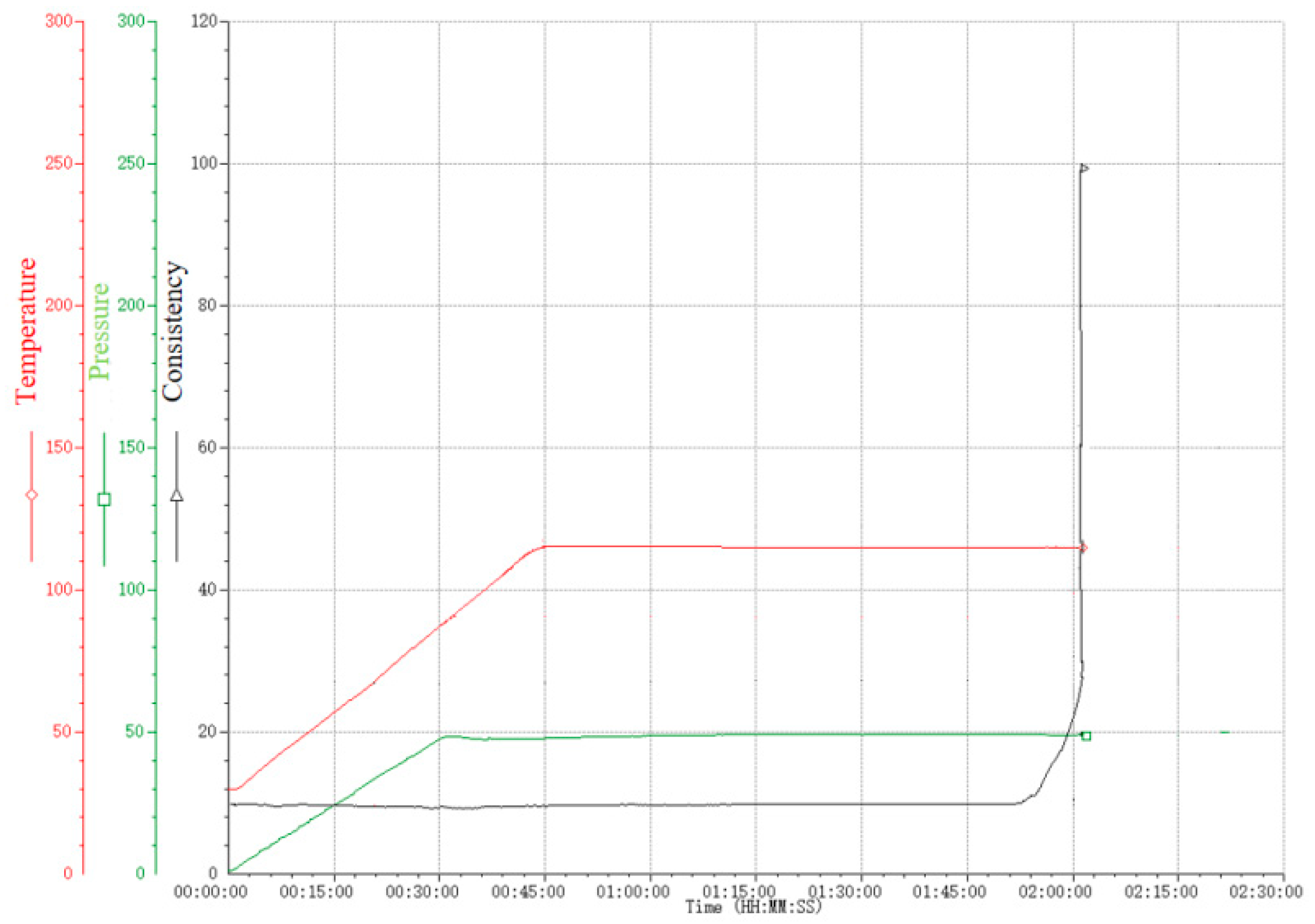 Materials 18 01021 g009