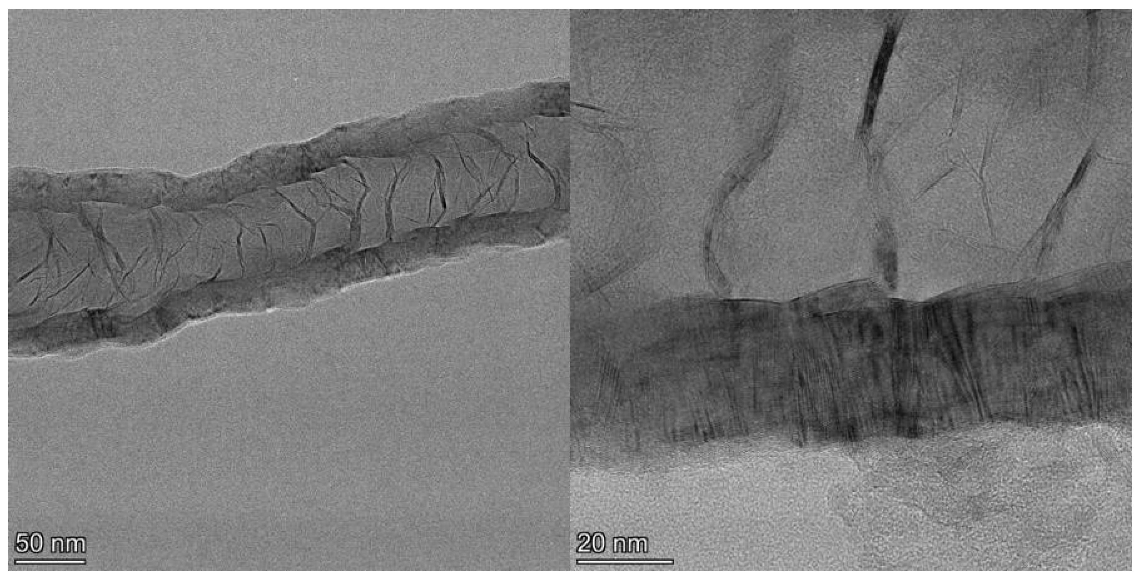 Materials 18 01022 g003