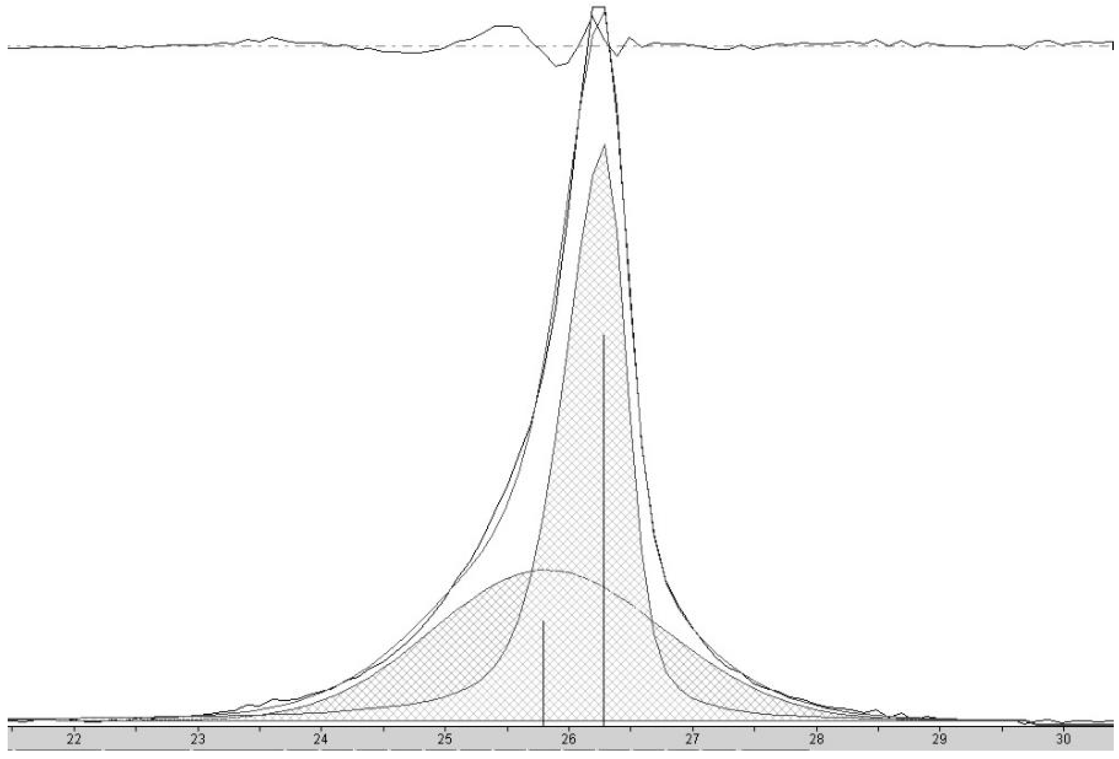 Materials 18 01022 g006