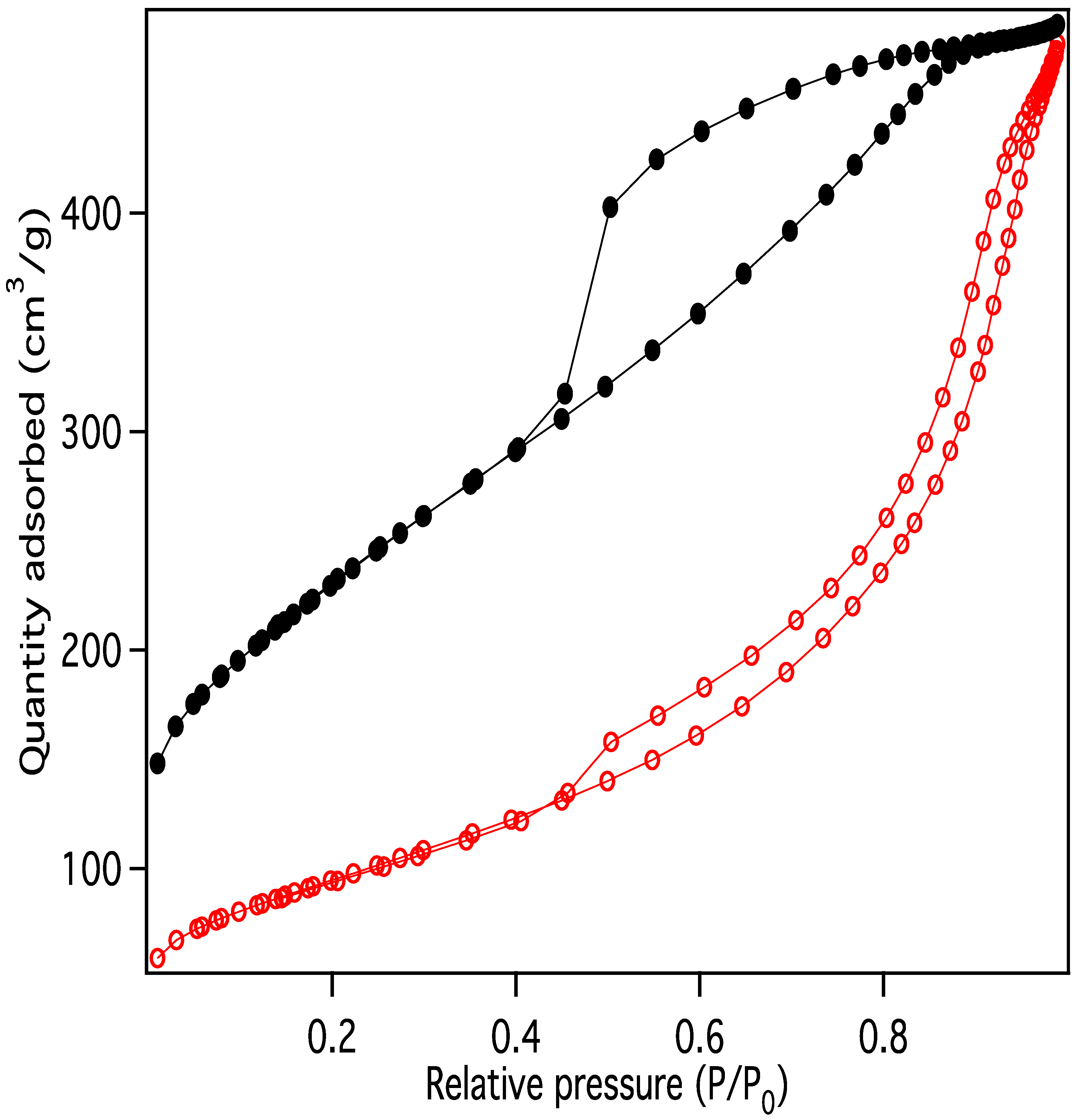 Materials 18 01022 g013