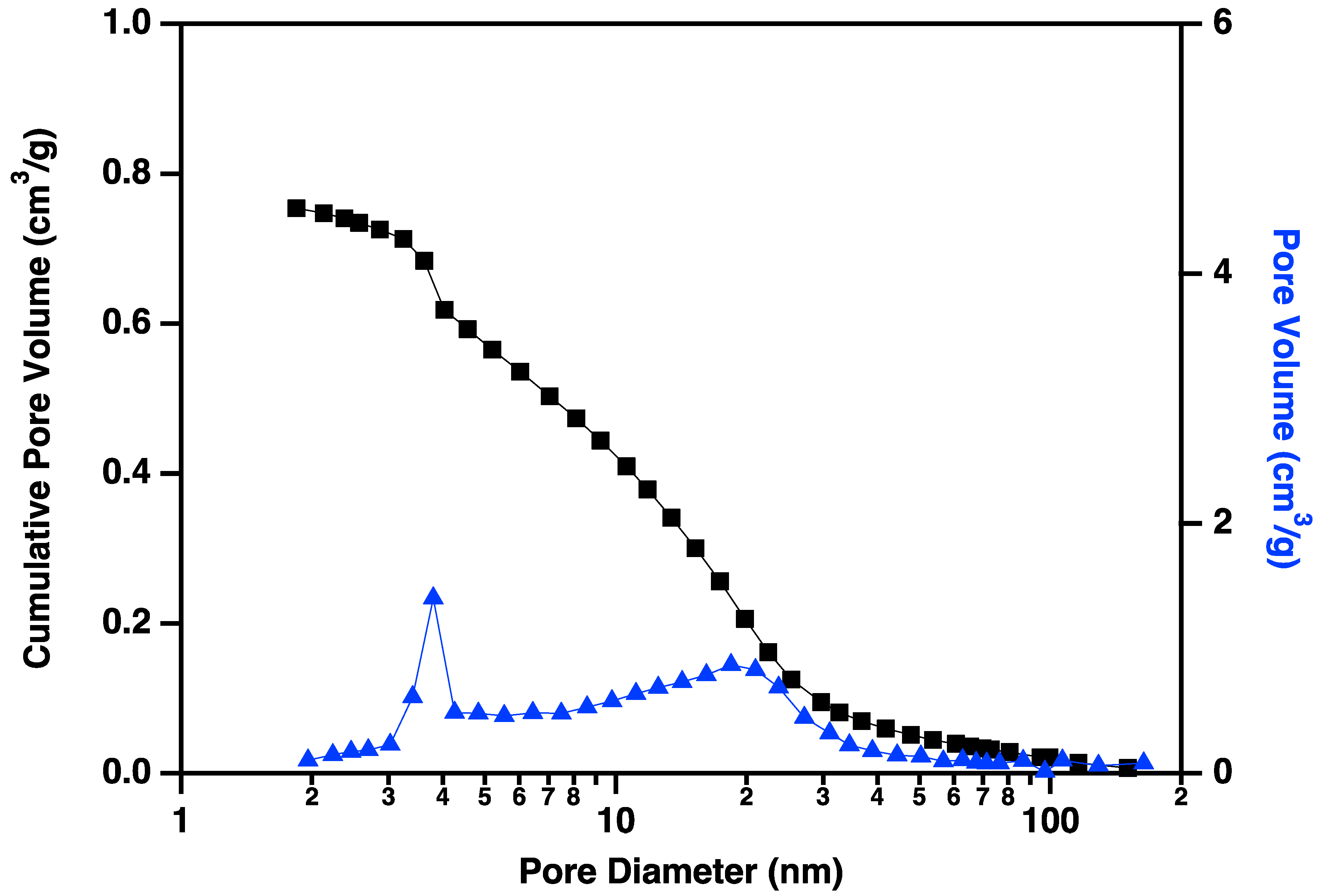 Materials 18 01022 g014