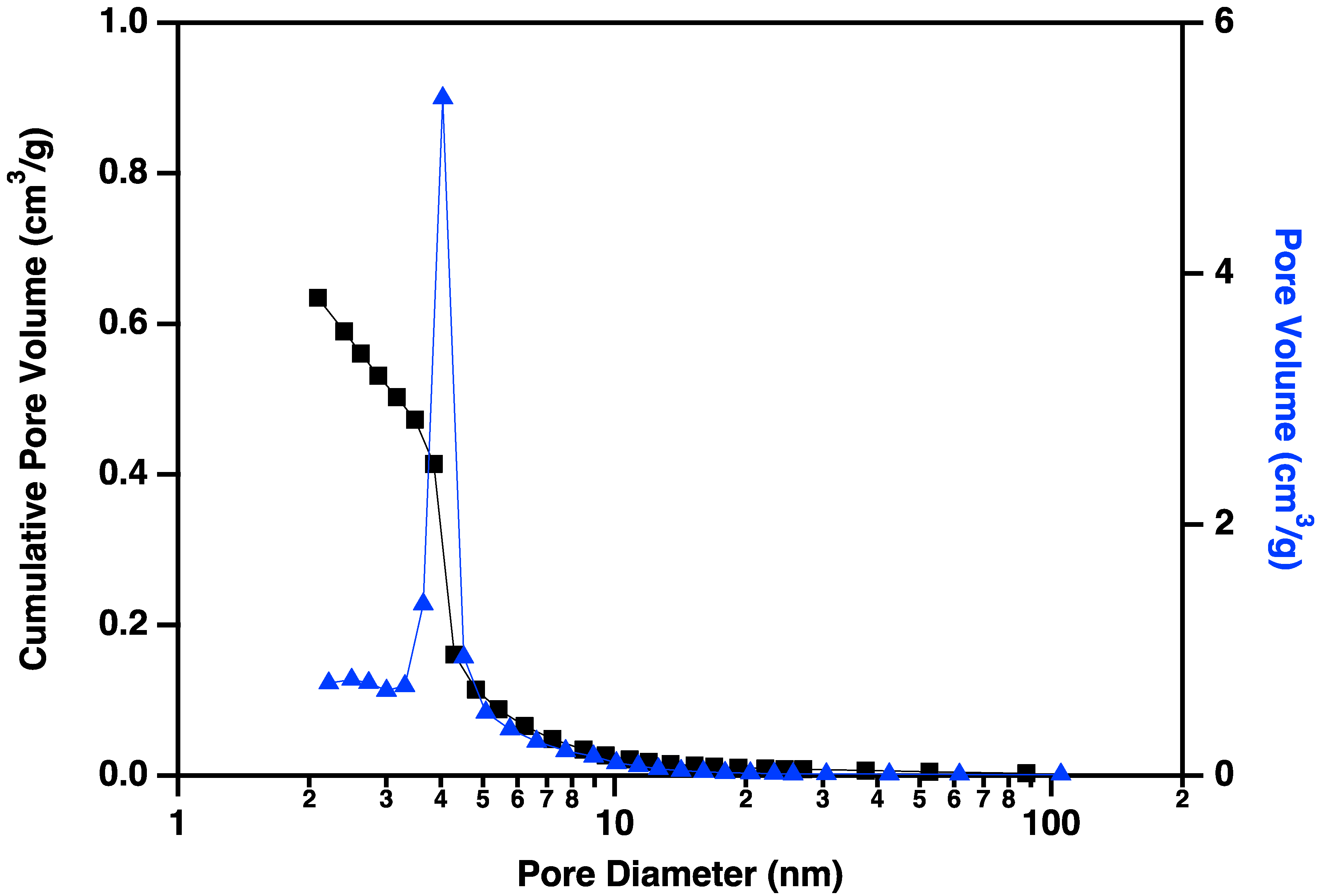 Materials 18 01022 g015