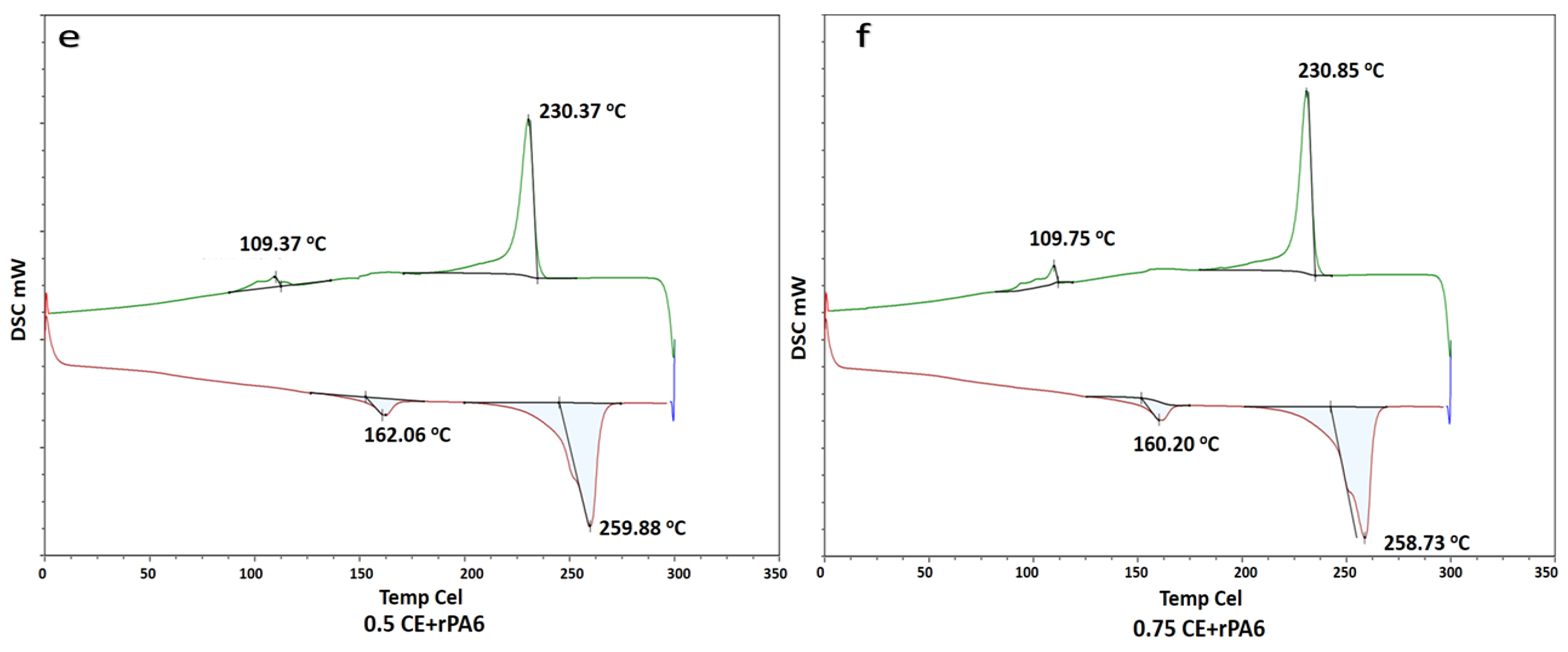 Materials 18 01027 g005b