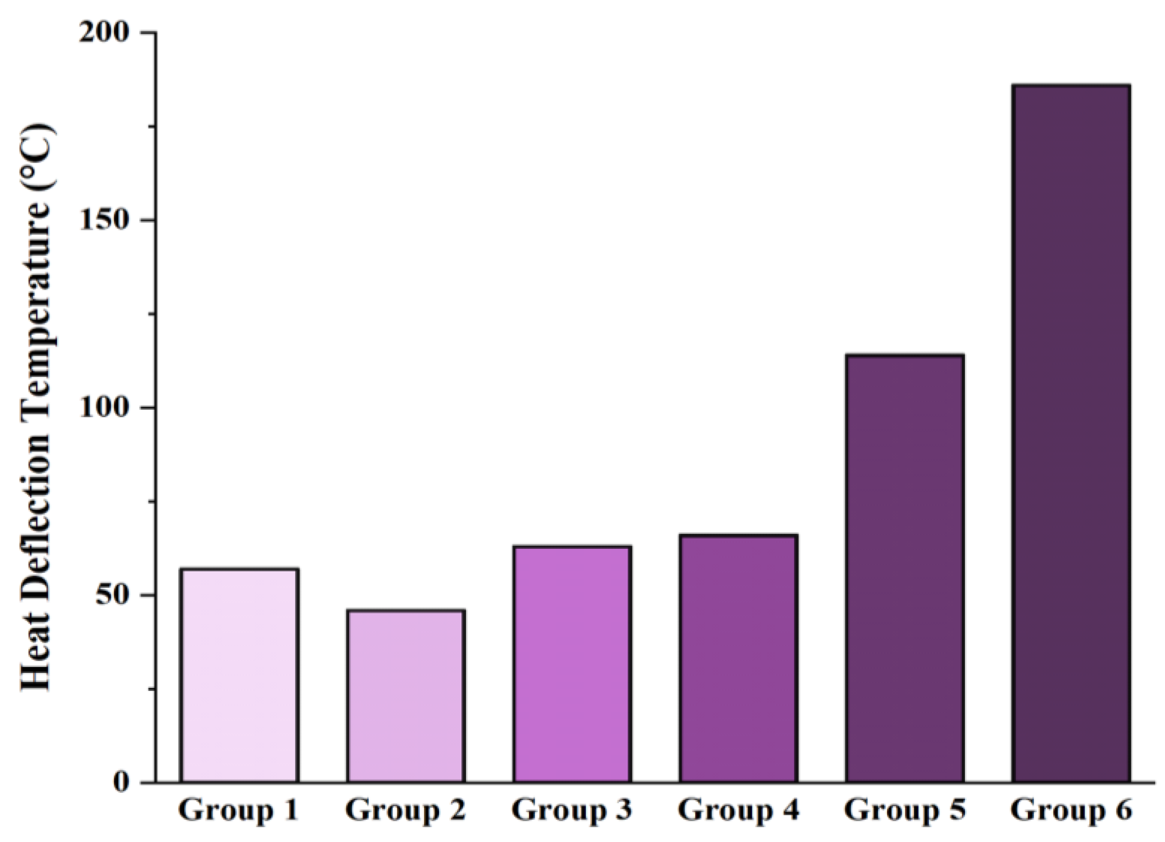 Materials 18 01027 g006