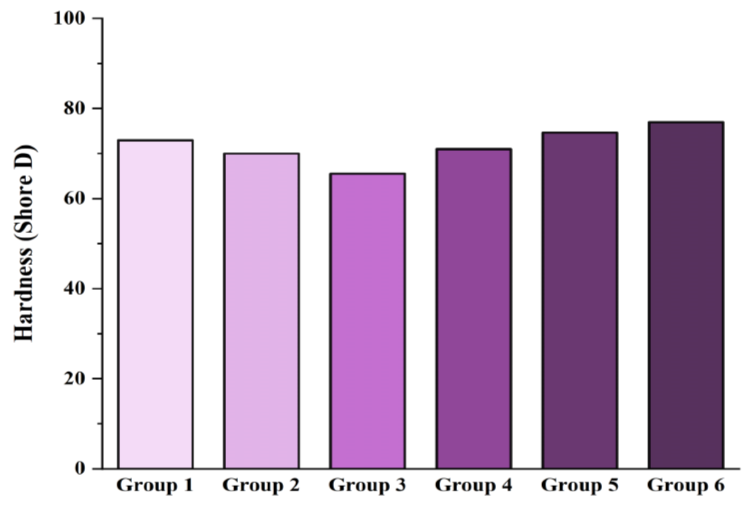 Materials 18 01027 g009