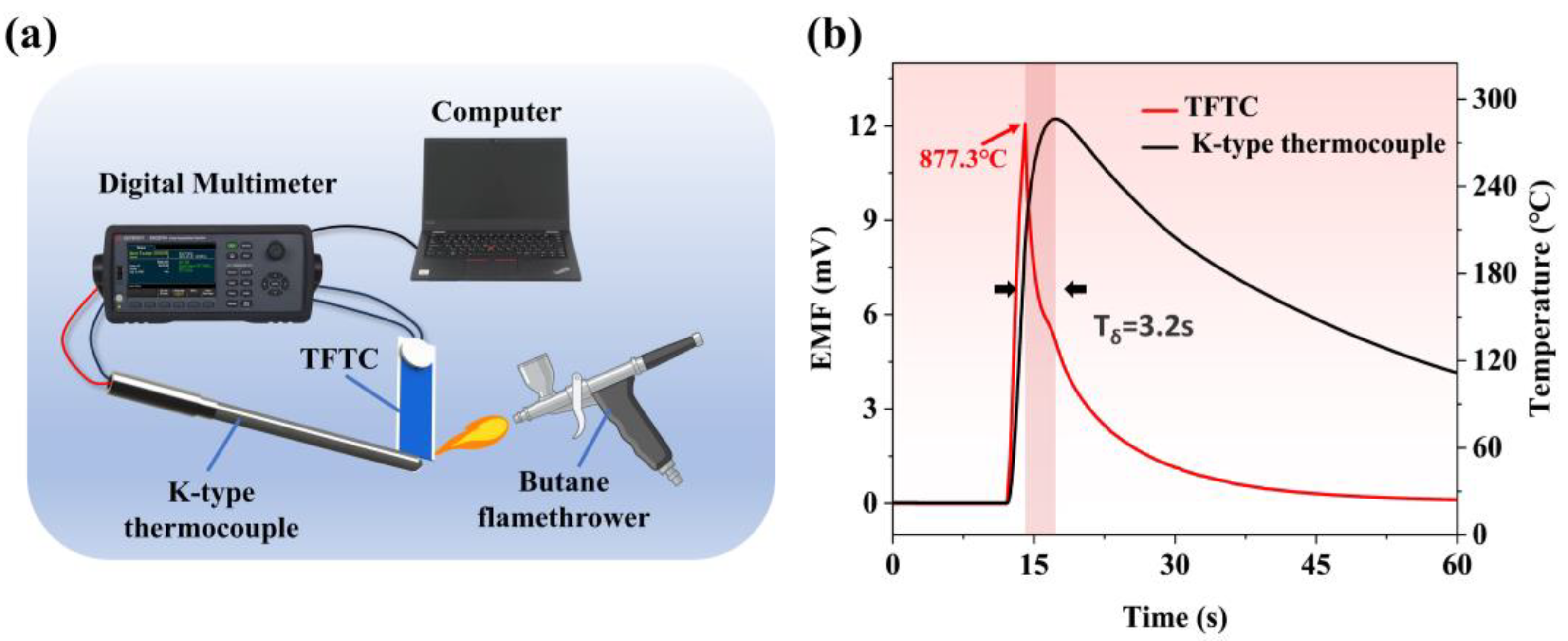 Materials 18 01031 g008