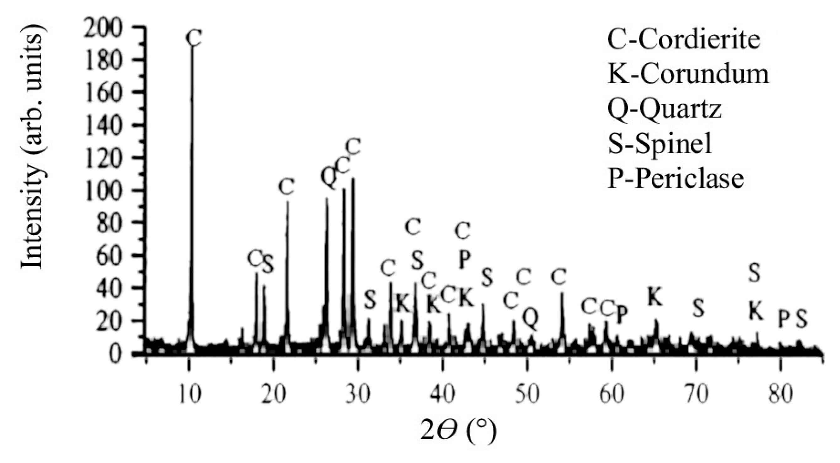Materials 18 01034 g001 Materials 18 01034 g001