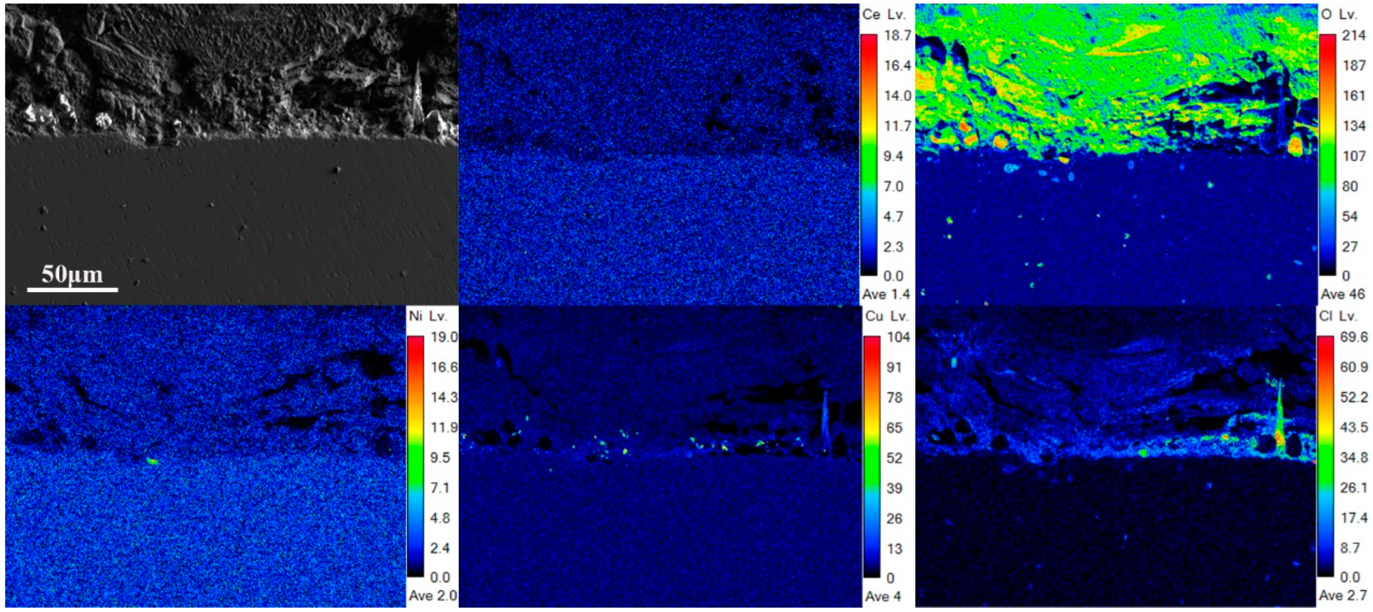 Materials 18 01048 g010
