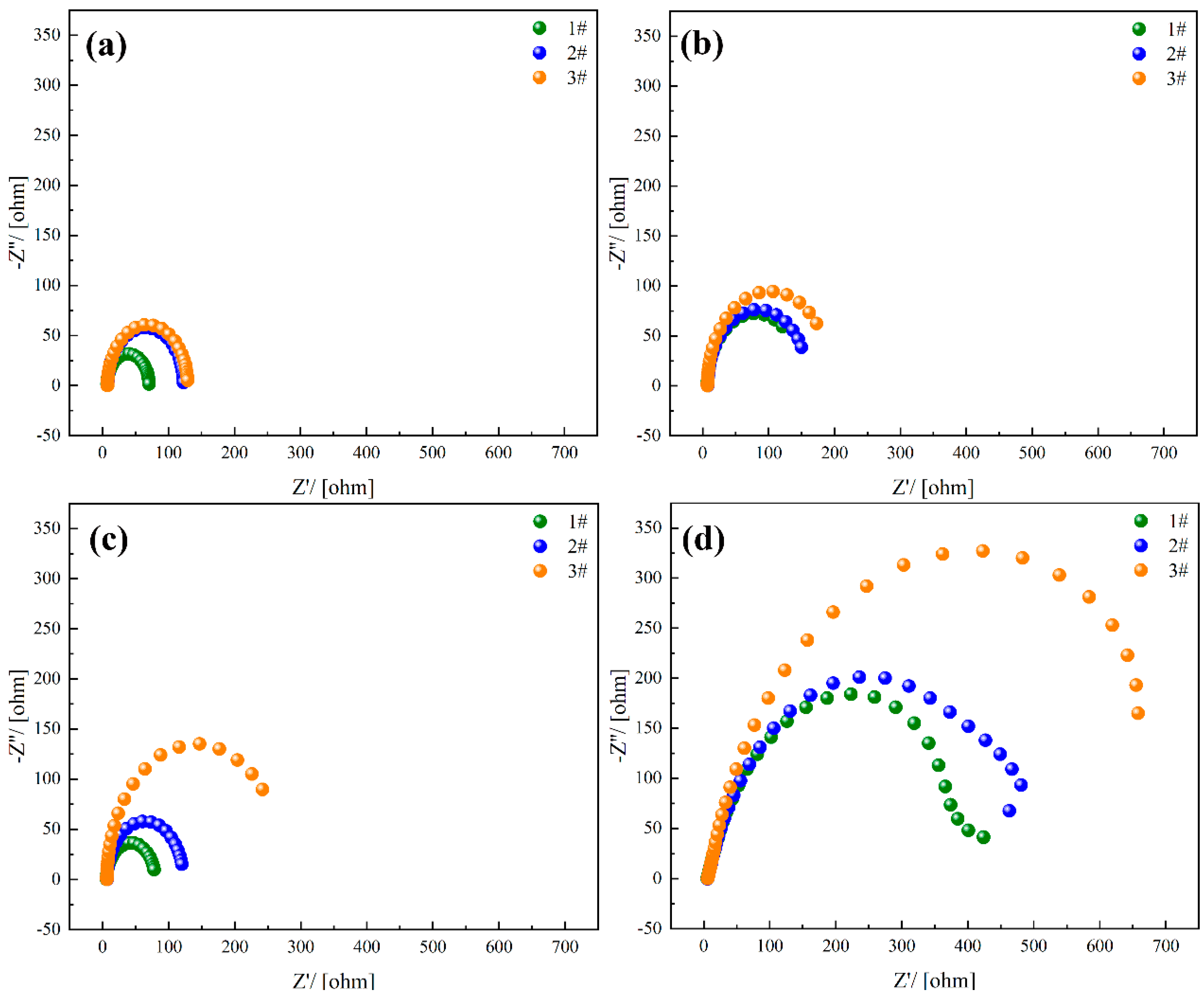 Materials 18 01048 g011