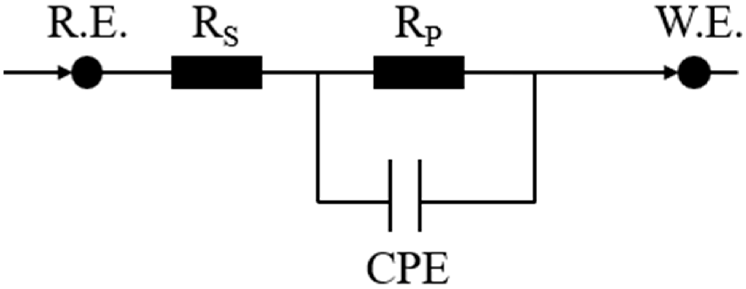 Materials 18 01048 g012