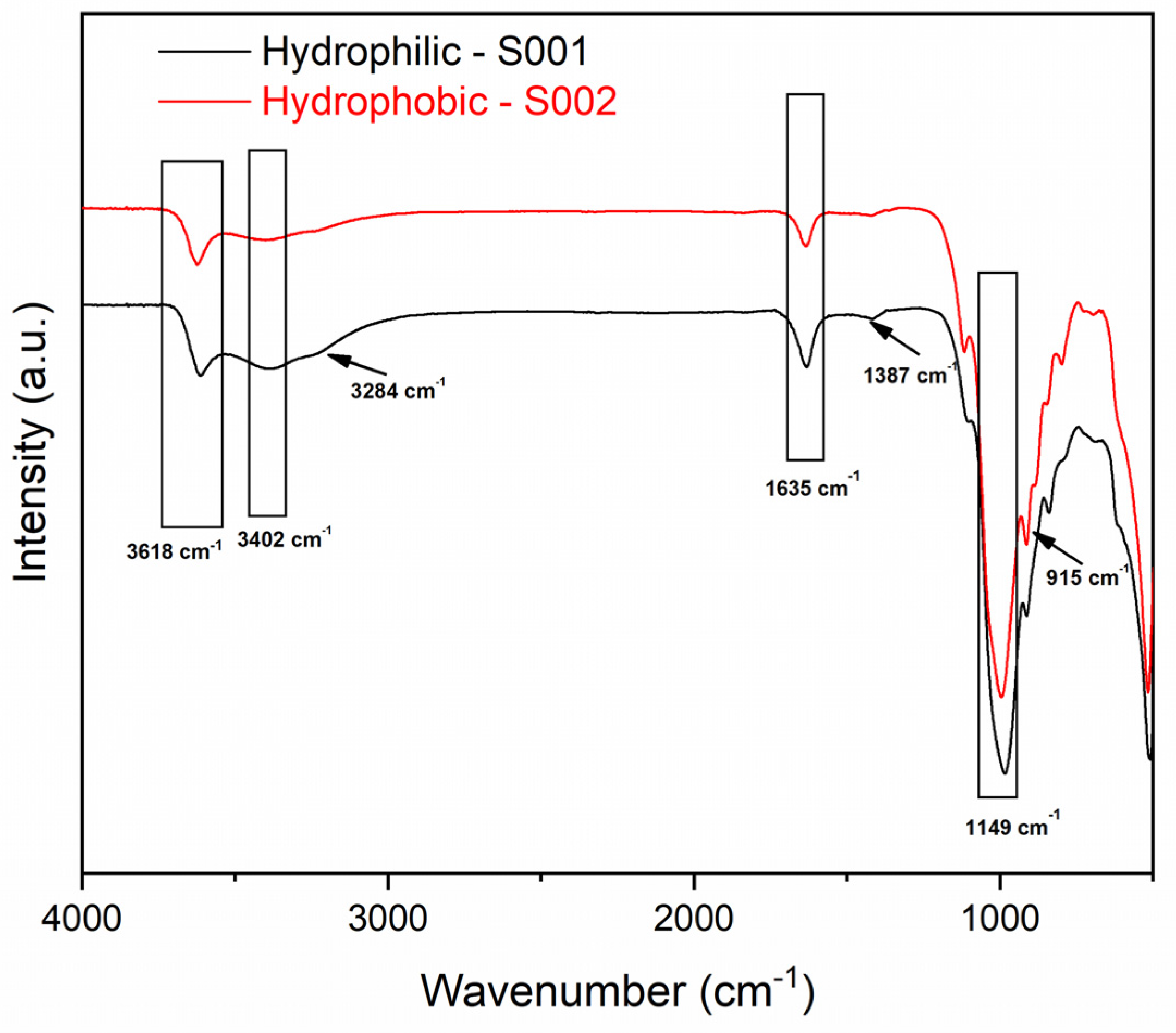 Materials 18 01059 g001