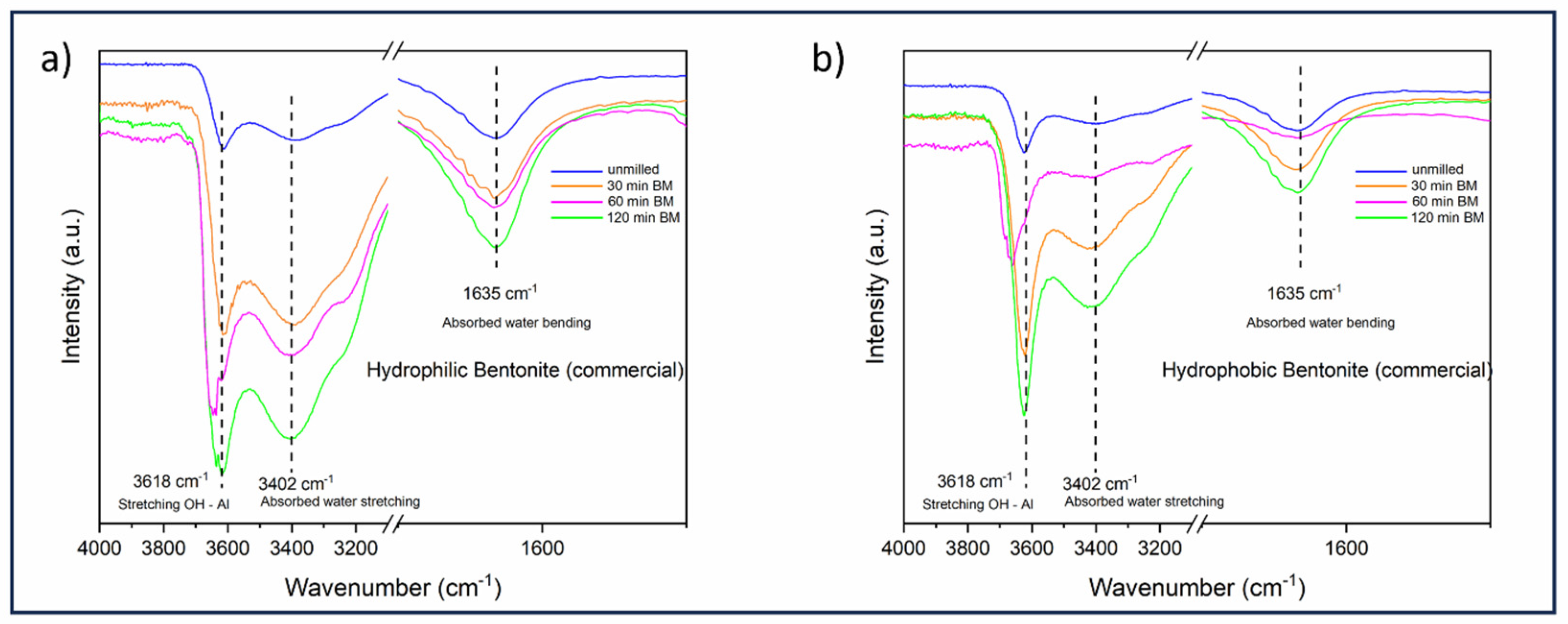 Materials 18 01059 g002