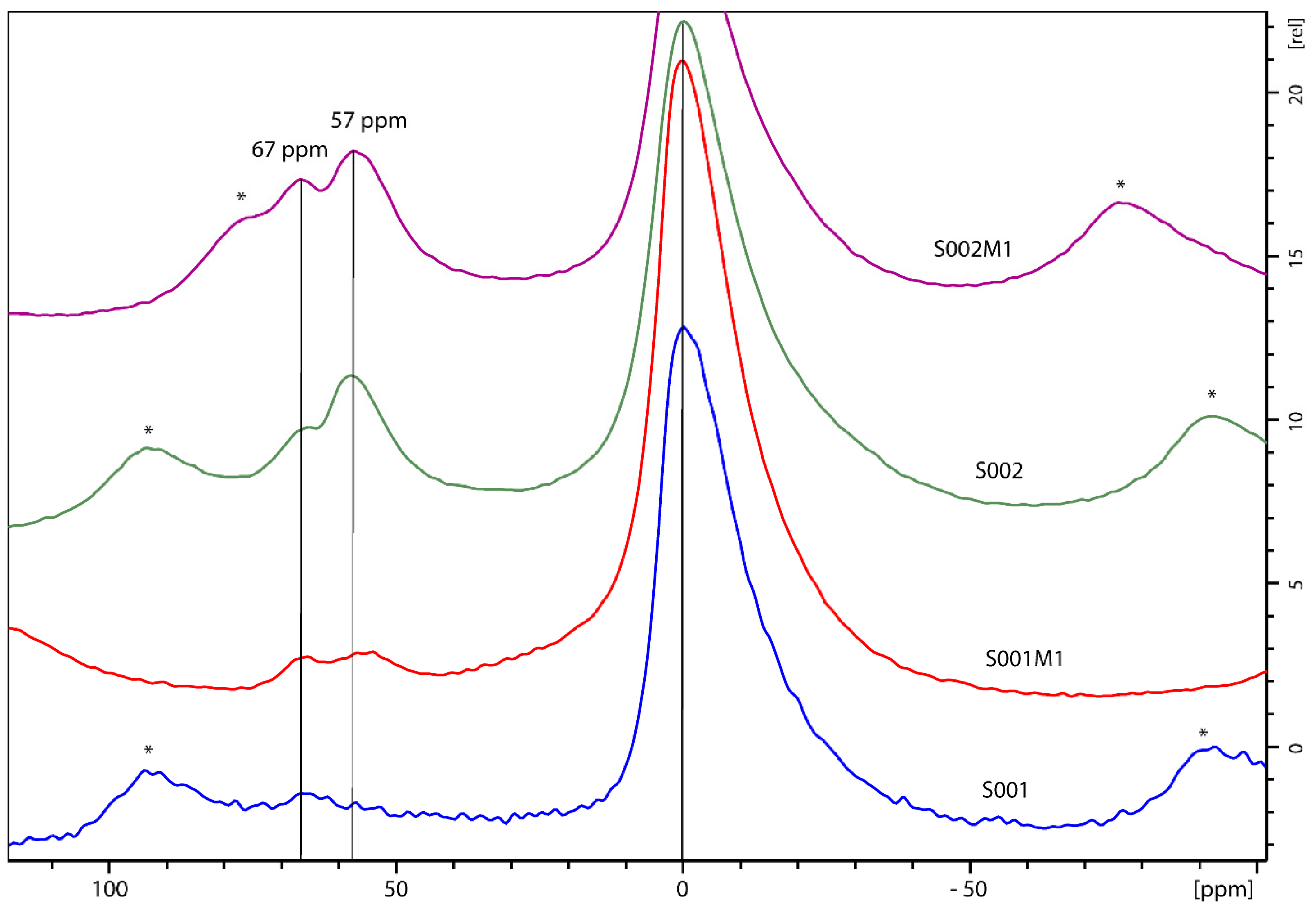 Materials 18 01059 g004