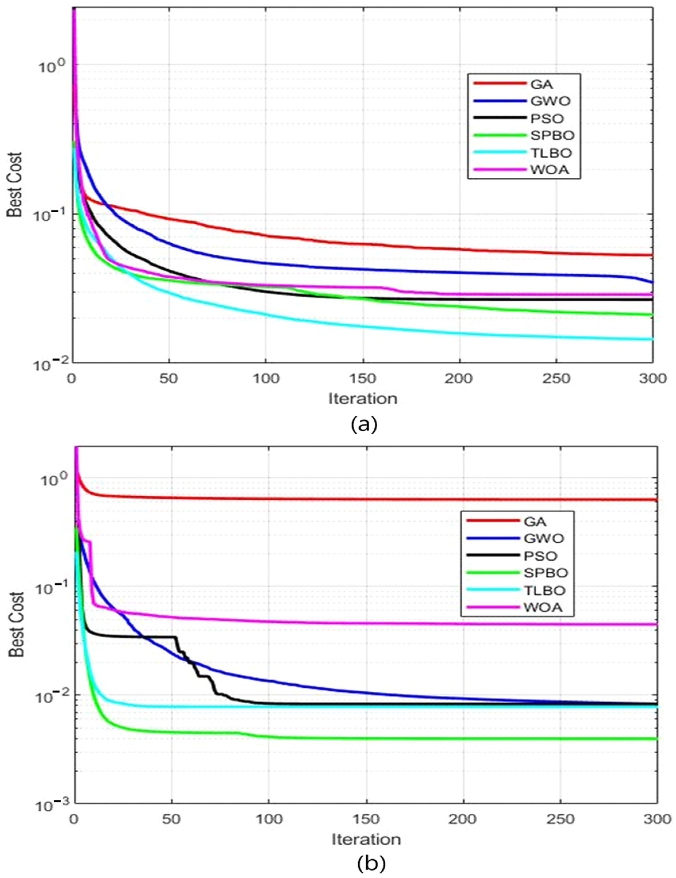 Materials 18 01060 g003