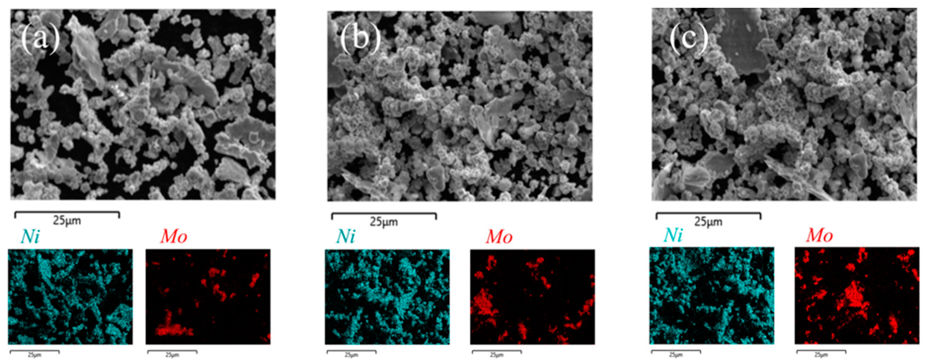 Materials 18 01061 g006