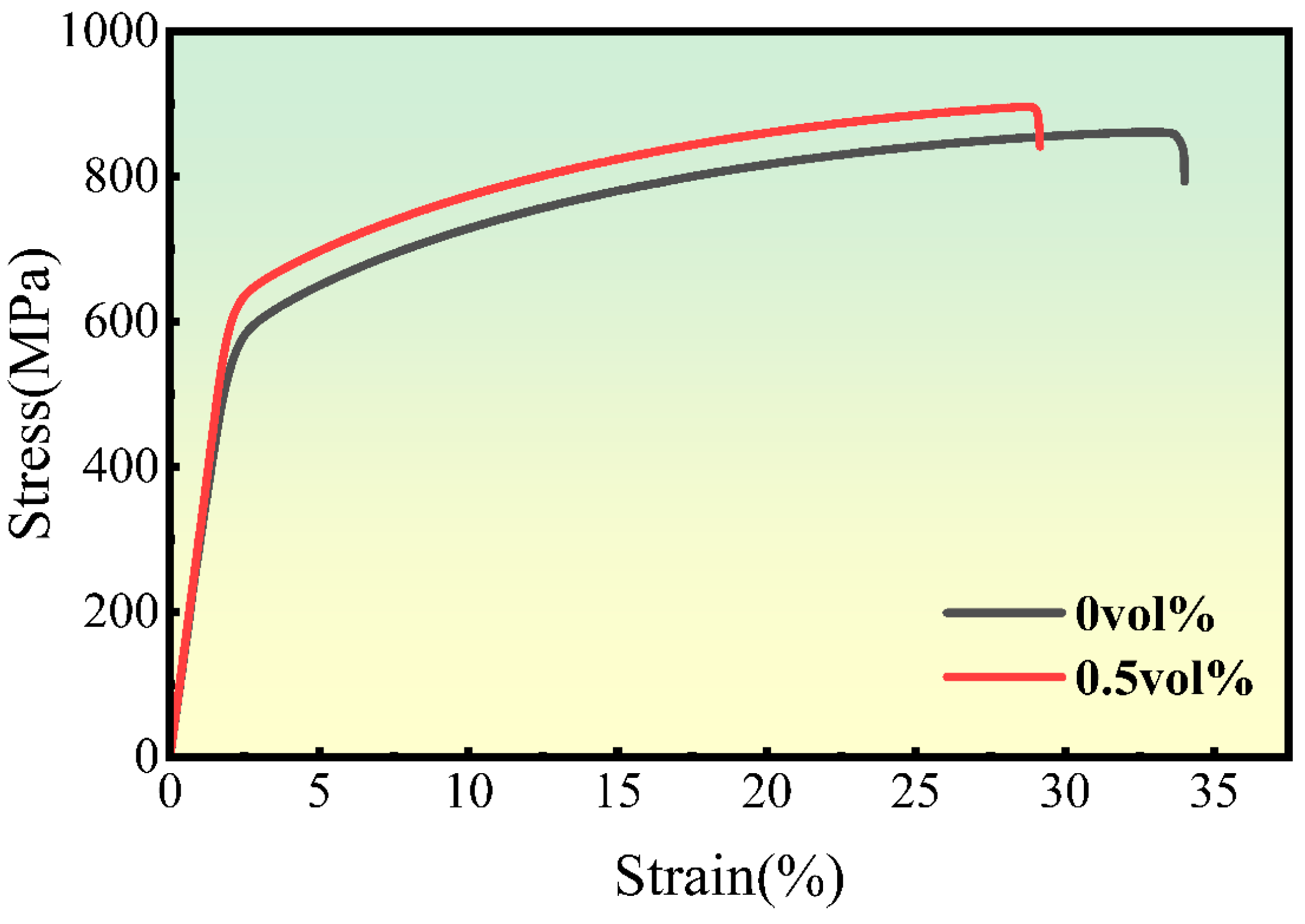 Materials 18 01061 g010