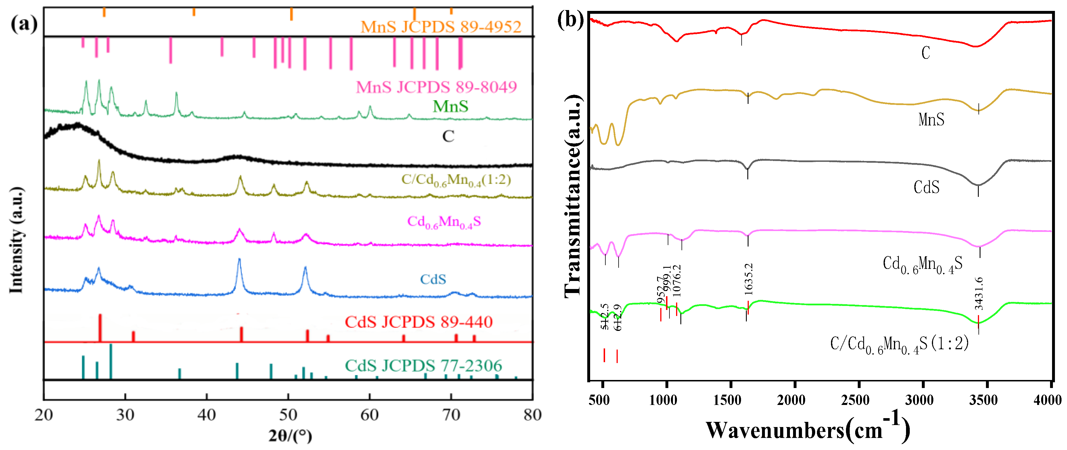 Materials 18 01062 g002