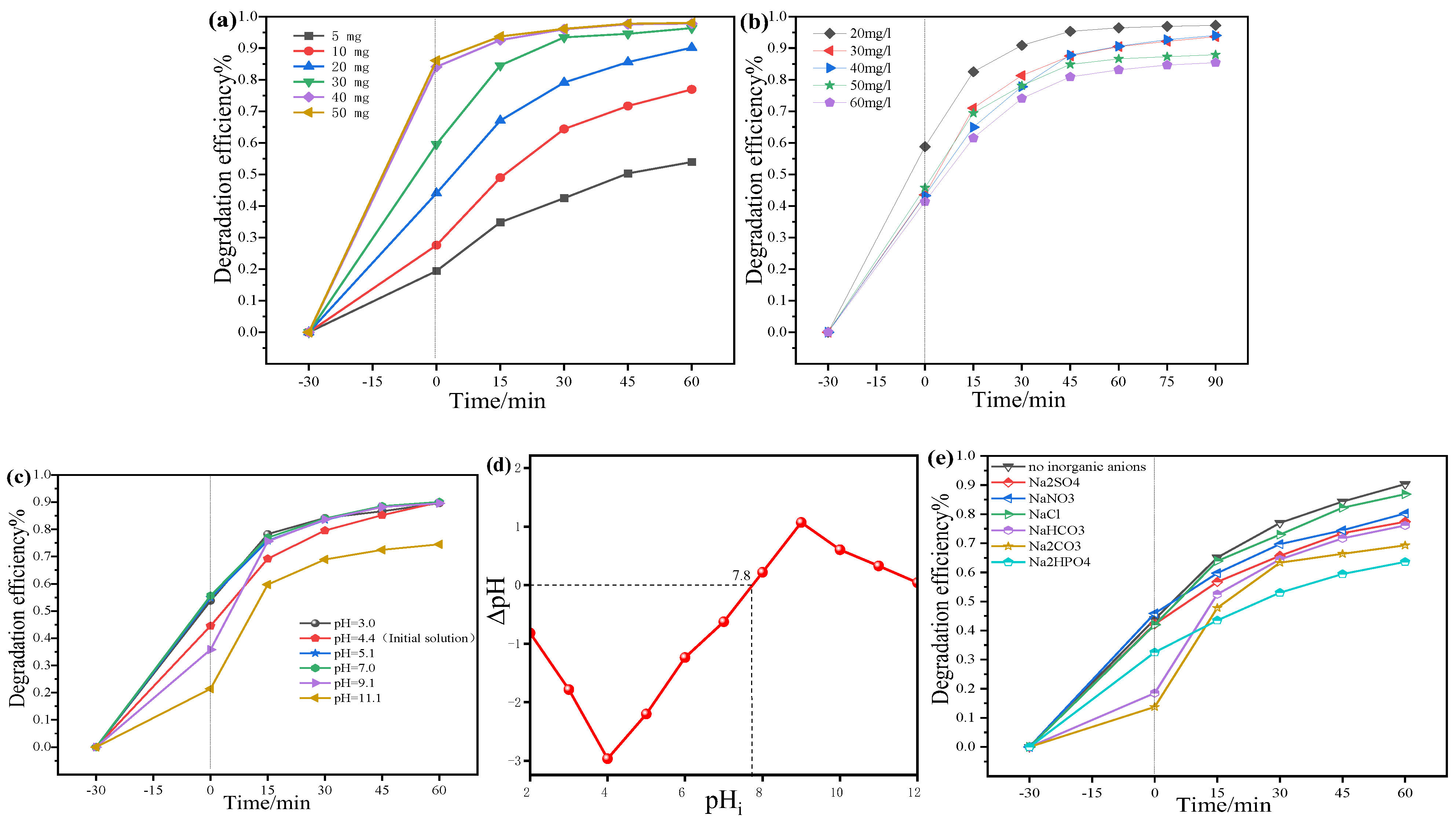 Materials 18 01062 g007