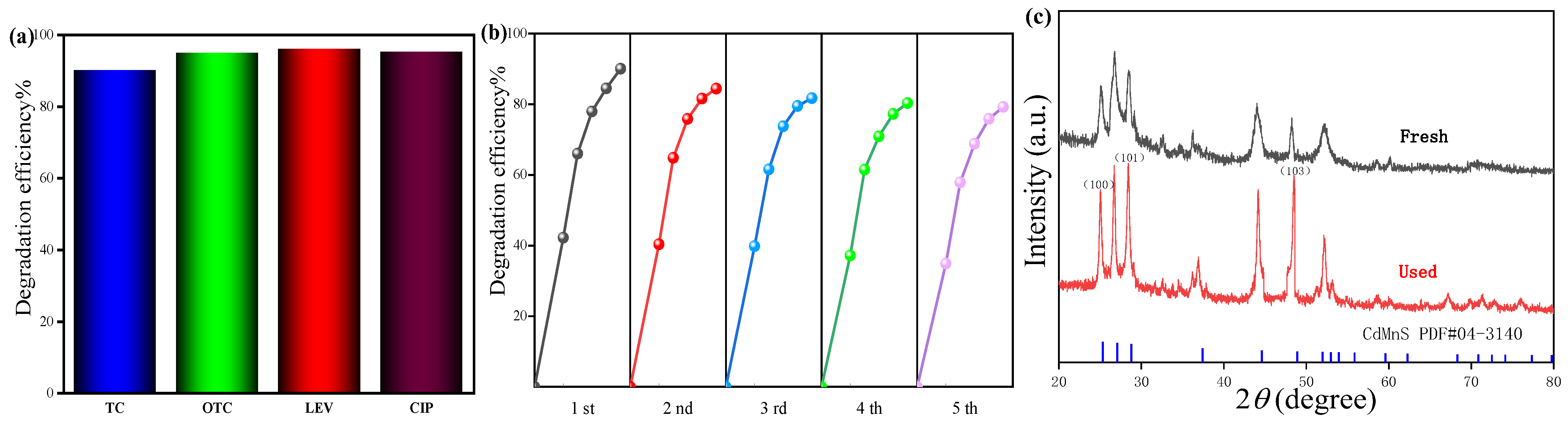 Materials 18 01062 g008
