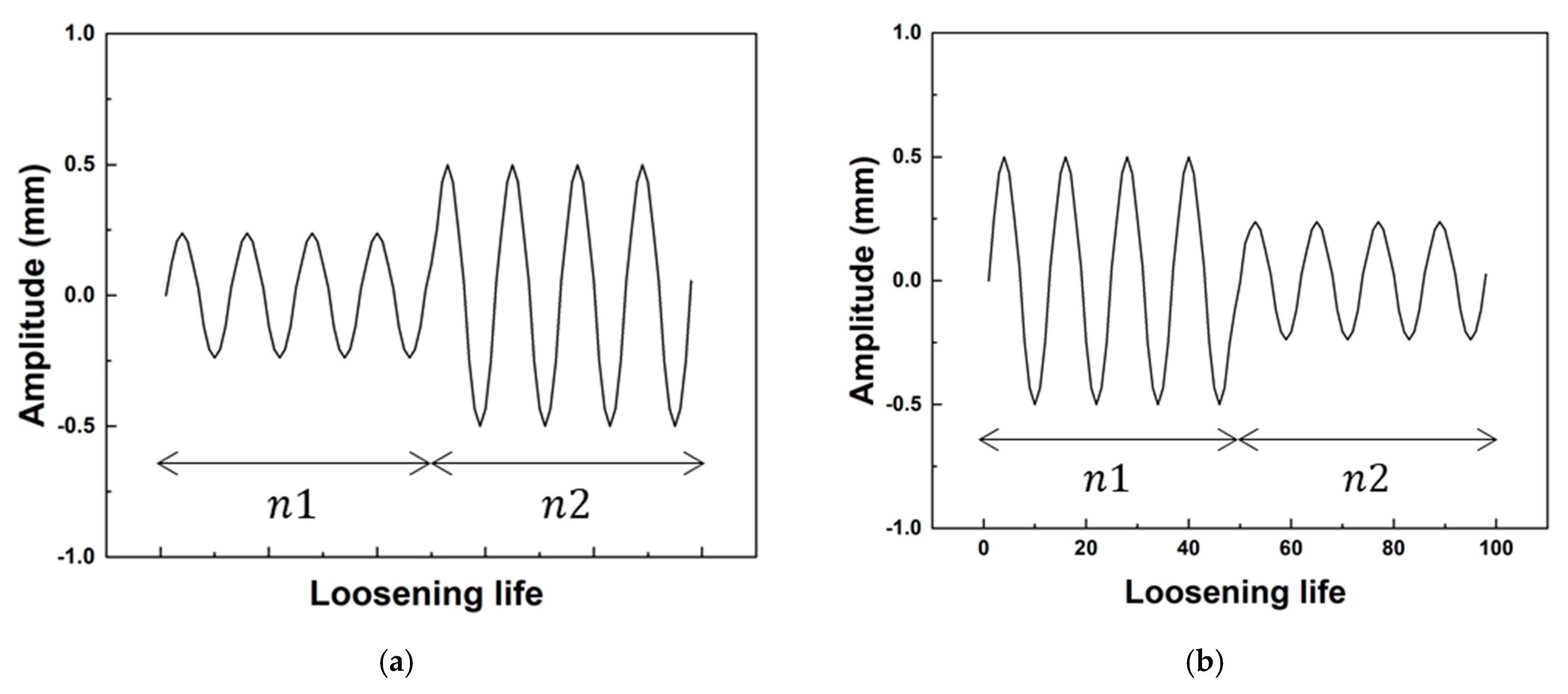 Materials 18 01069 g002