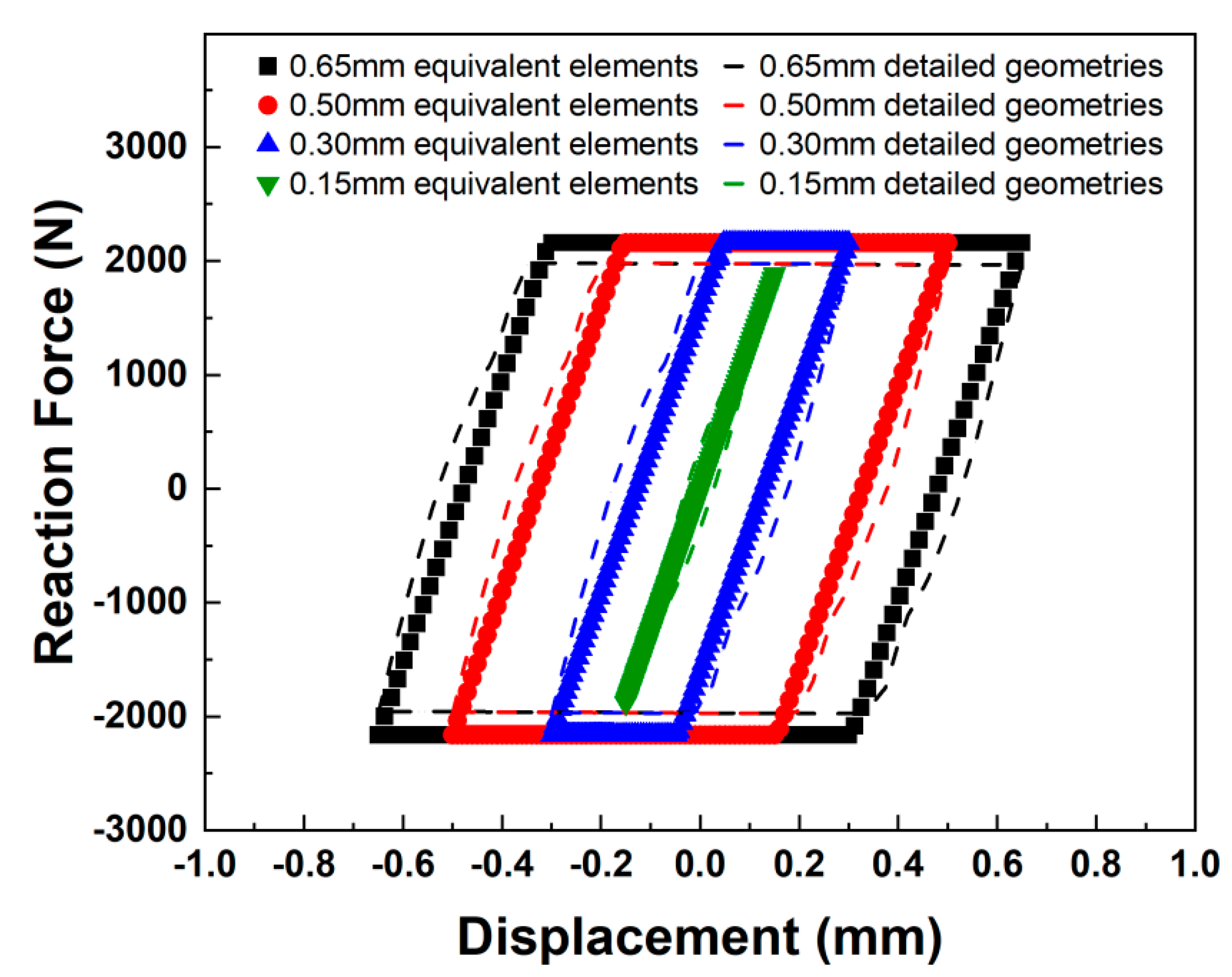 Materials 18 01069 g004